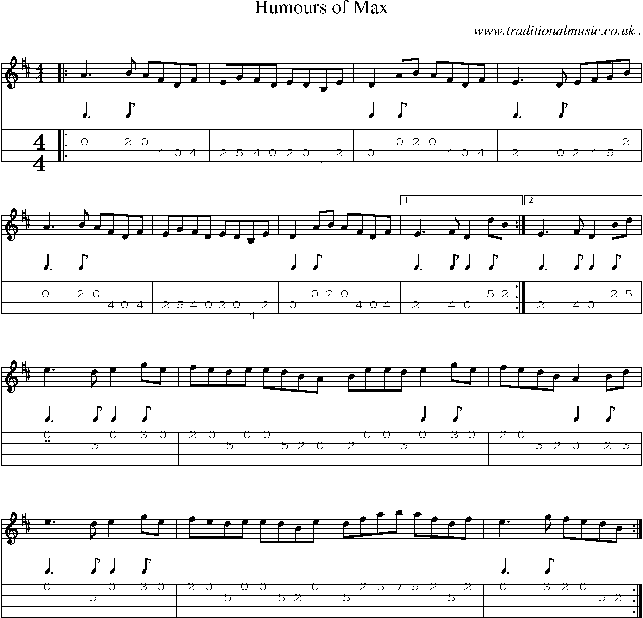 Sheet-Music and Mandolin Tabs for Humours Of Max