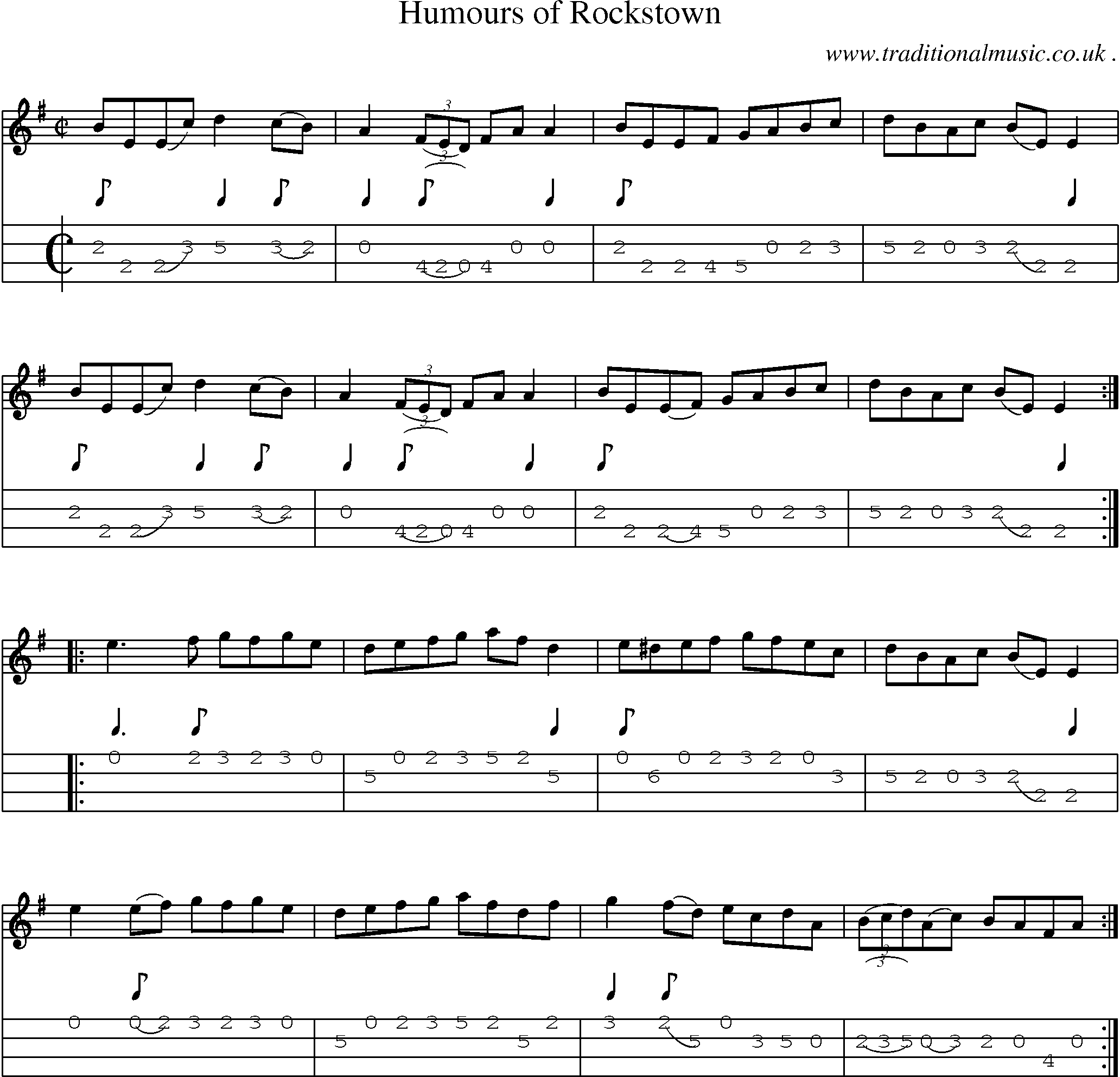 Sheet-Music and Mandolin Tabs for Humours Of Rockstown