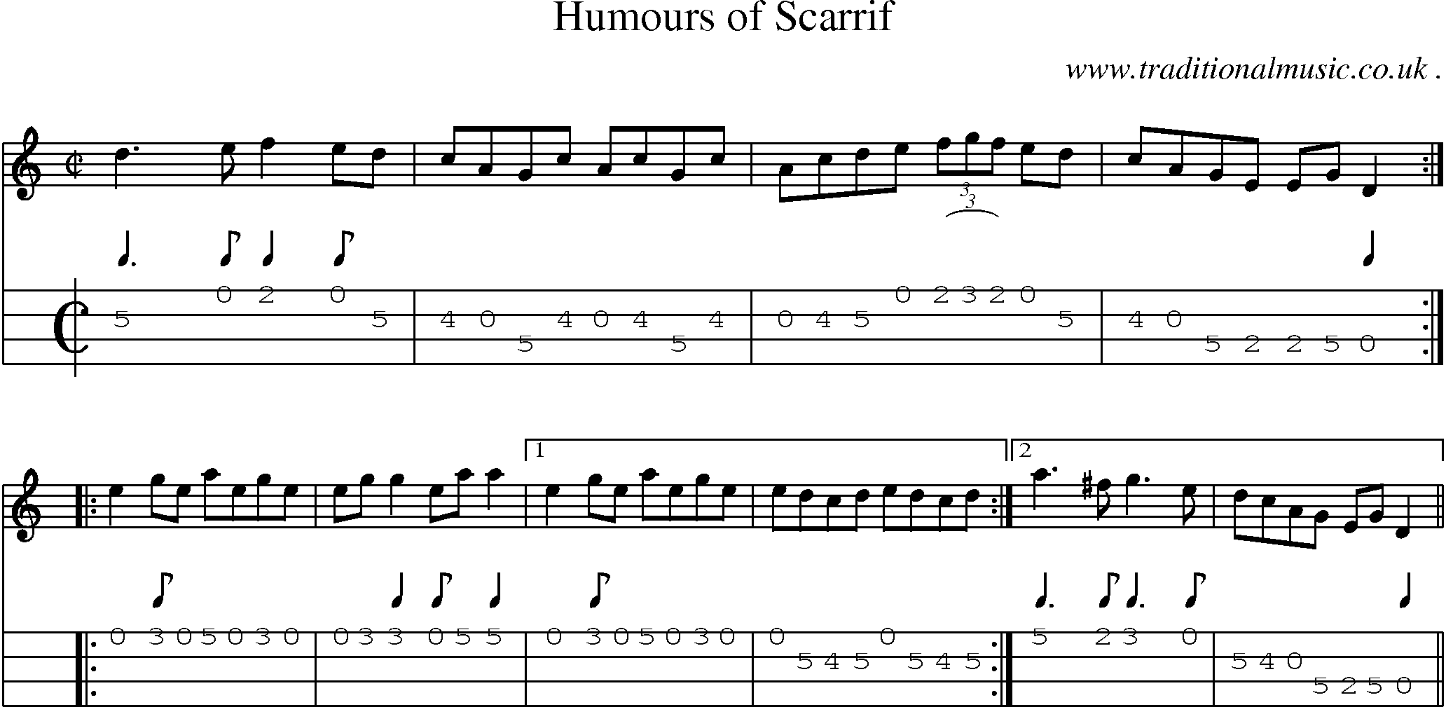 Sheet-Music and Mandolin Tabs for Humours Of Scarrif