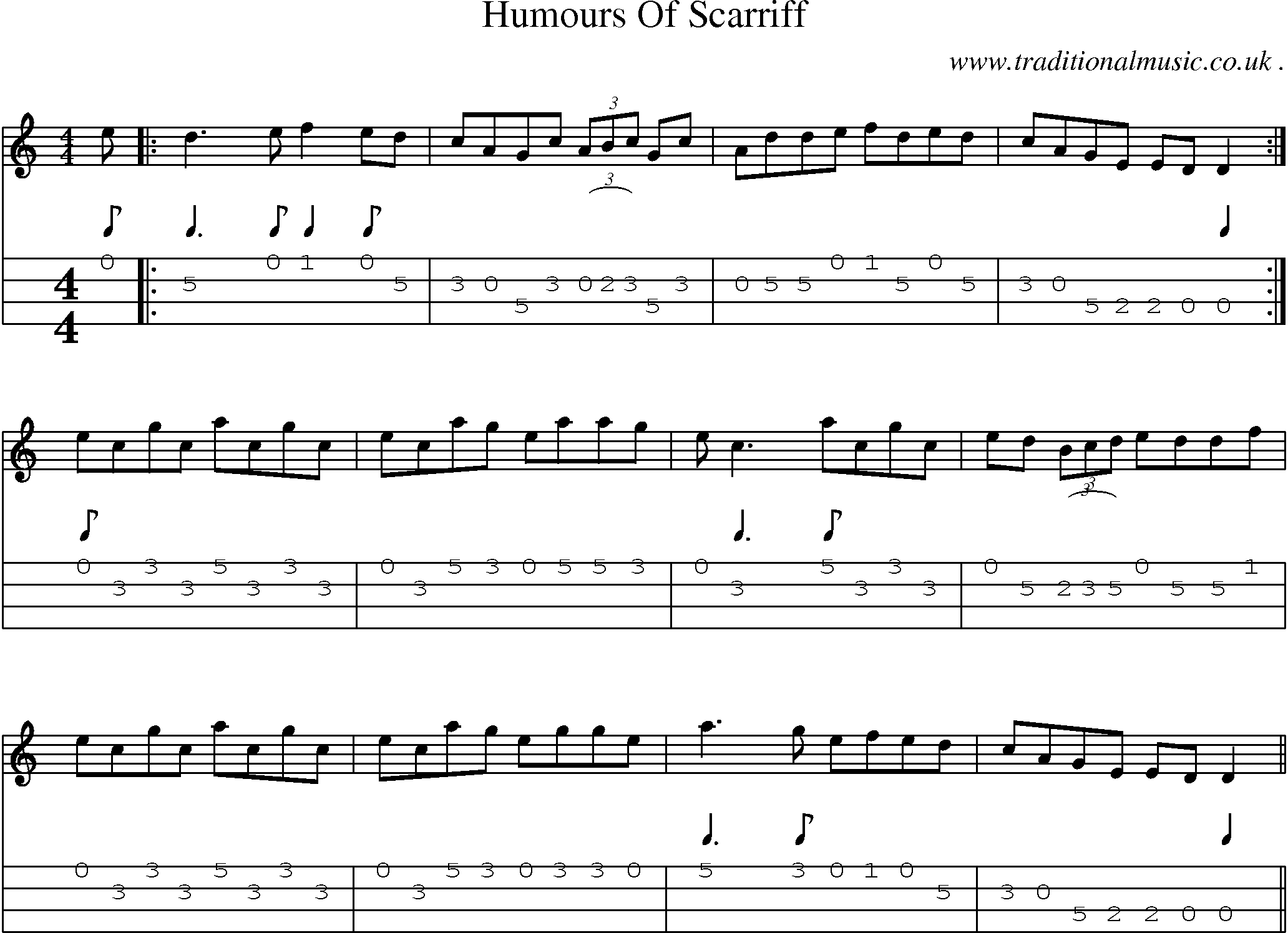 Sheet-Music and Mandolin Tabs for Humours Of Scarriff