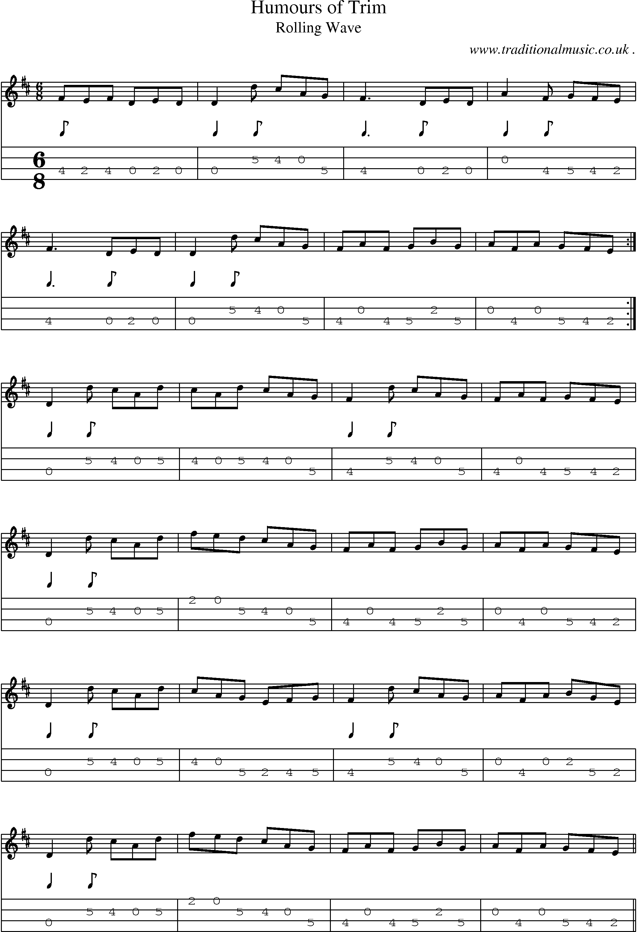 Sheet-Music and Mandolin Tabs for Humours Of Trim