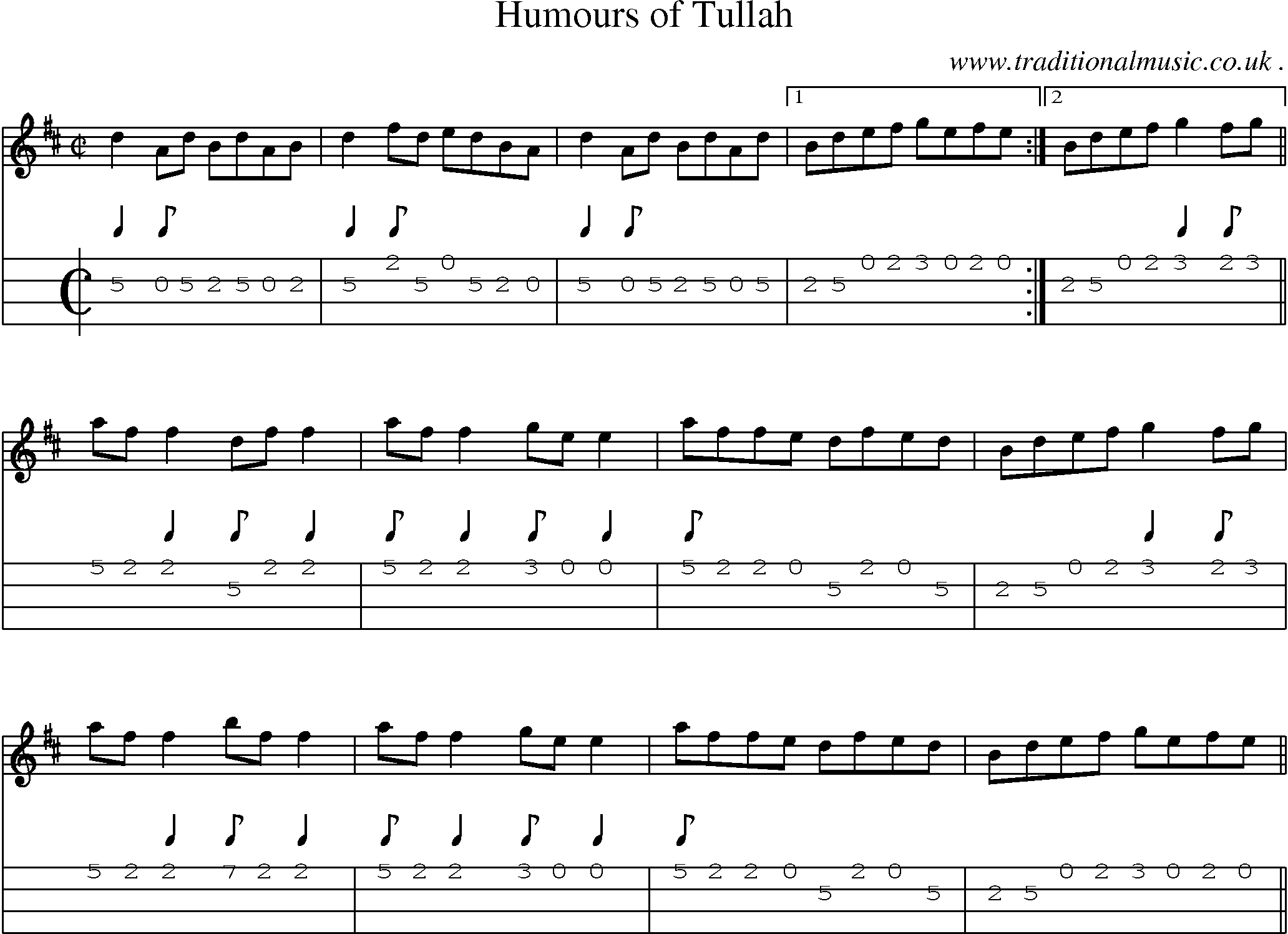 Sheet-Music and Mandolin Tabs for Humours Of Tullah