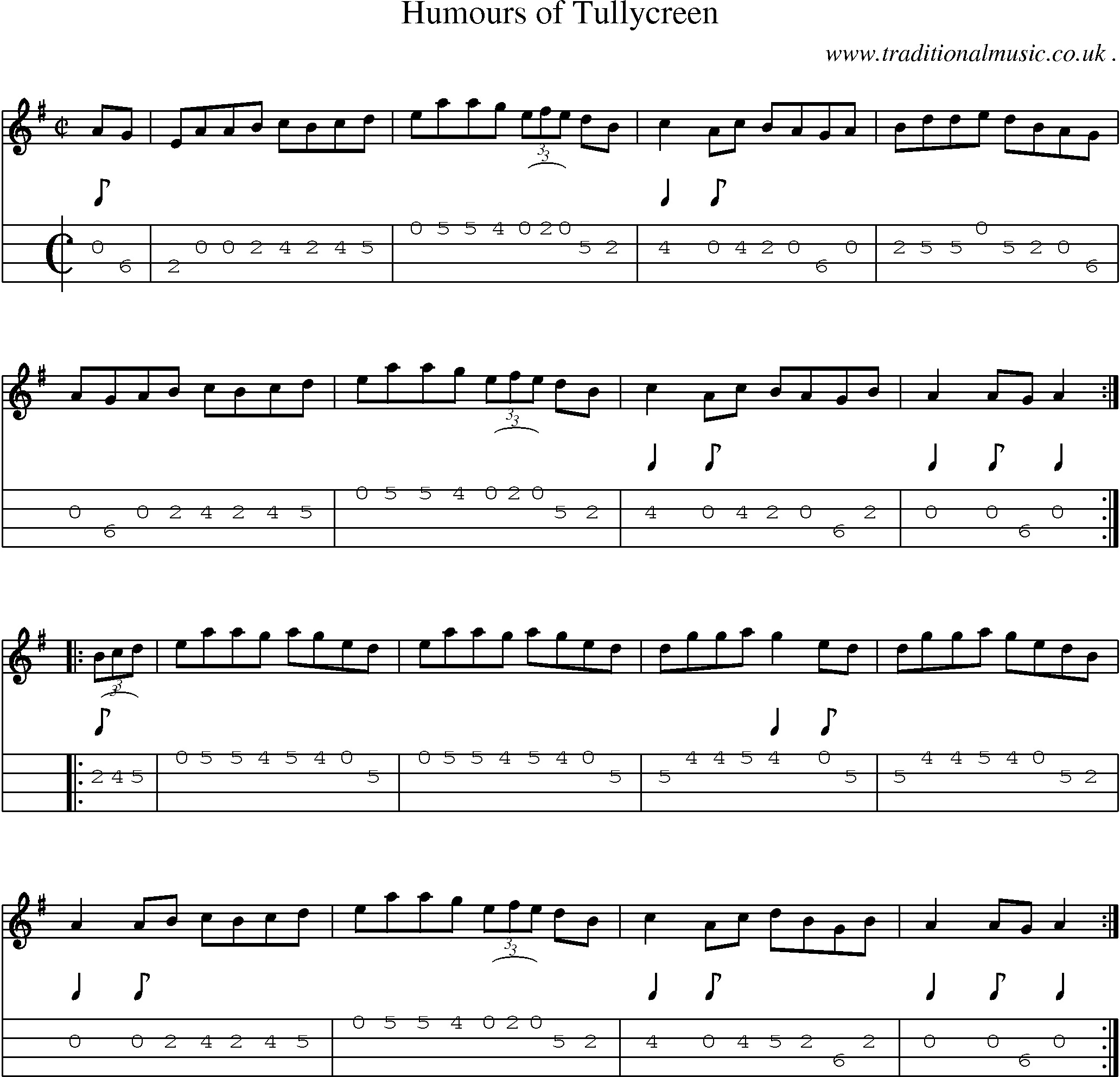Sheet-Music and Mandolin Tabs for Humours Of Tullycreen