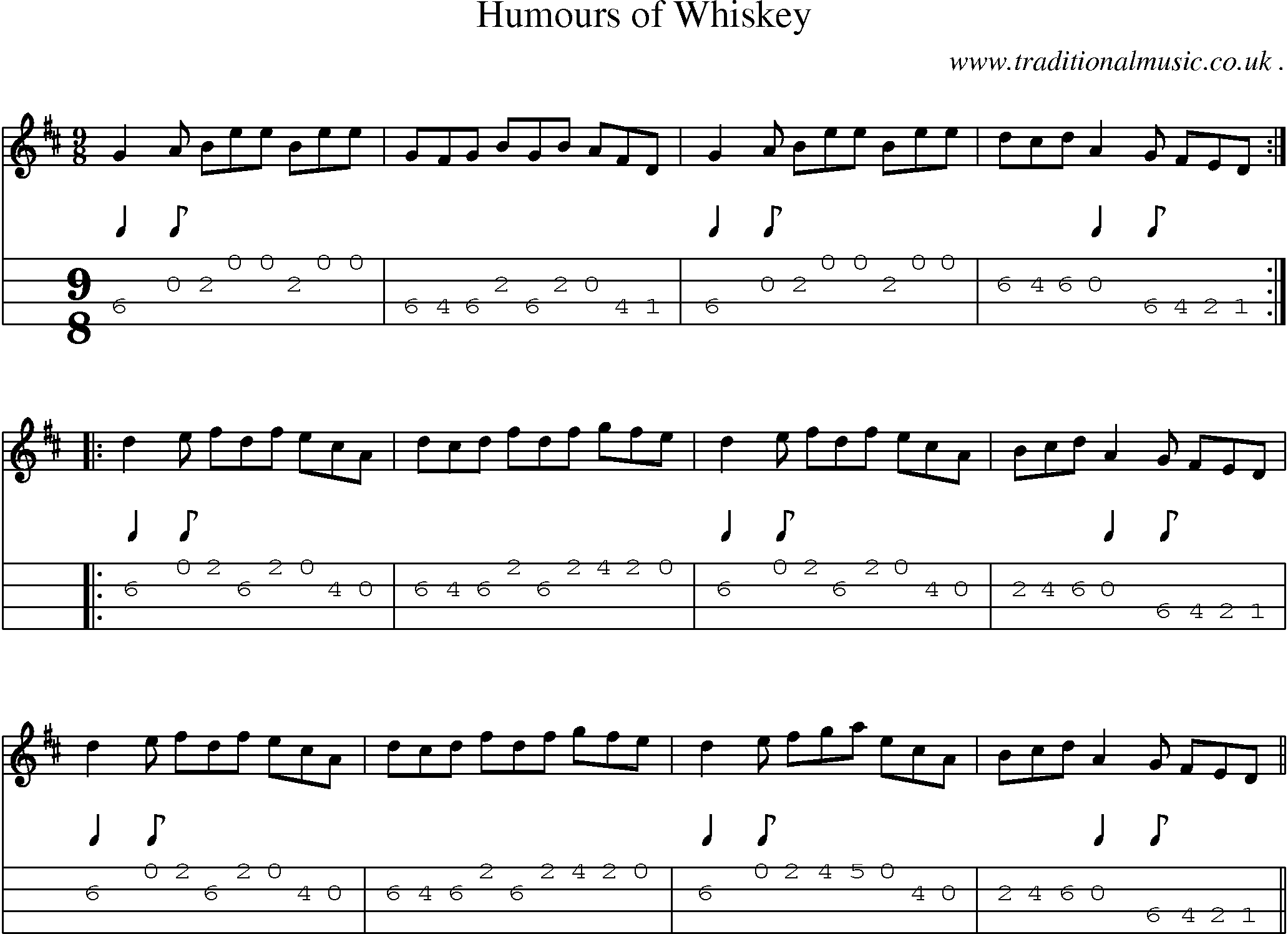 Sheet-Music and Mandolin Tabs for Humours Of Whiskey