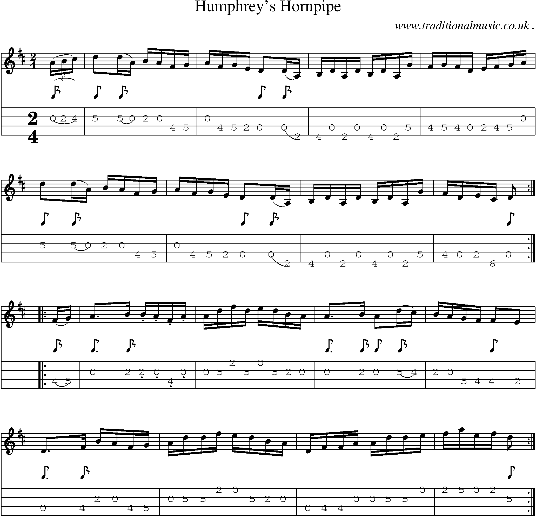 Sheet-Music and Mandolin Tabs for Humphreys Hornpipe