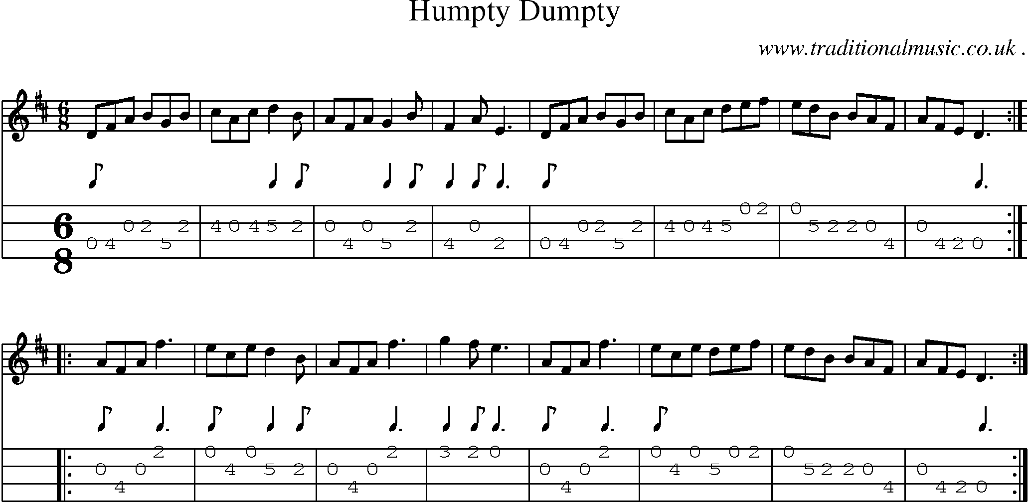 Sheet-Music and Mandolin Tabs for Humpty Dumpty
