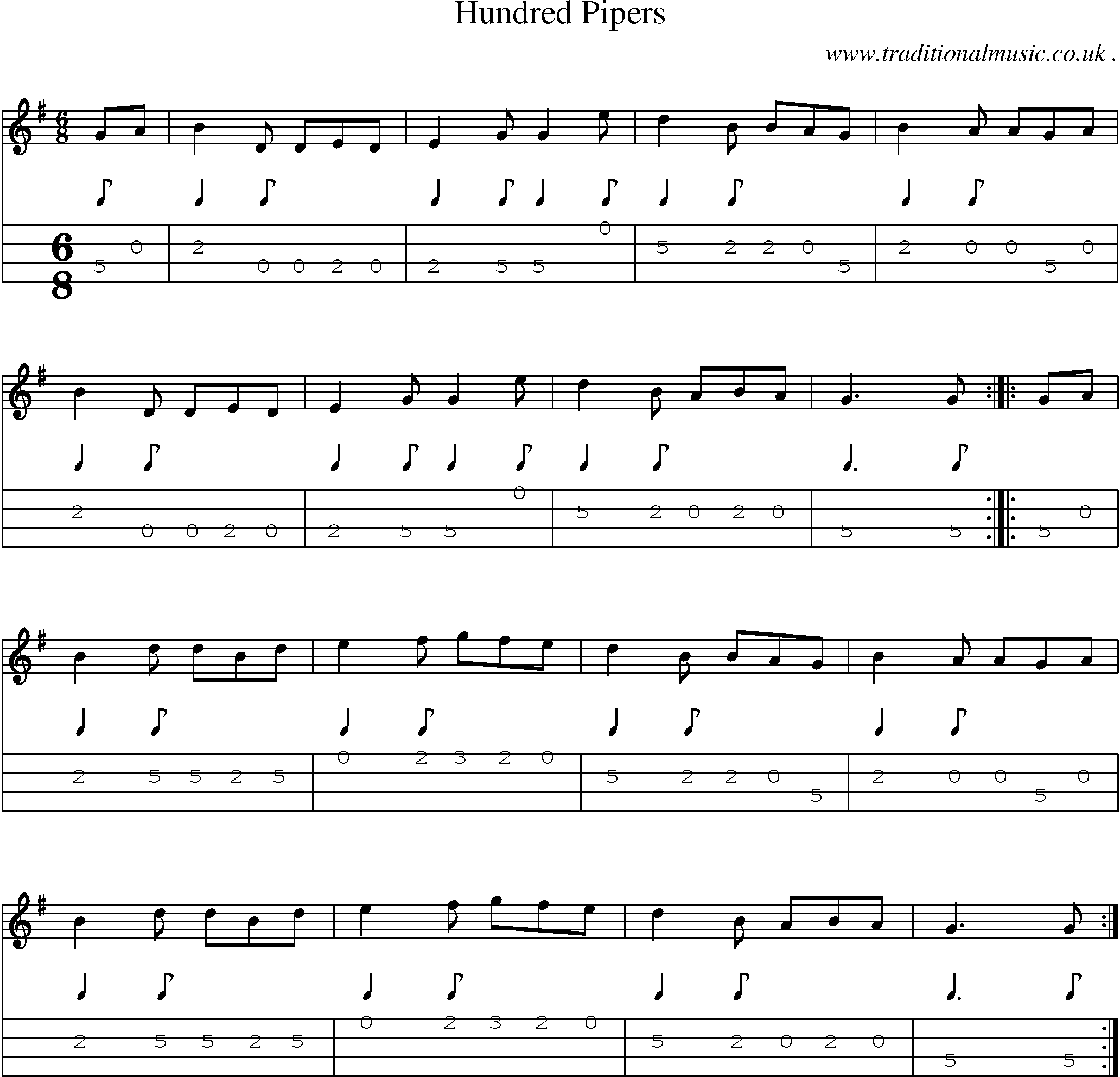 Sheet-Music and Mandolin Tabs for Hundred Pipers