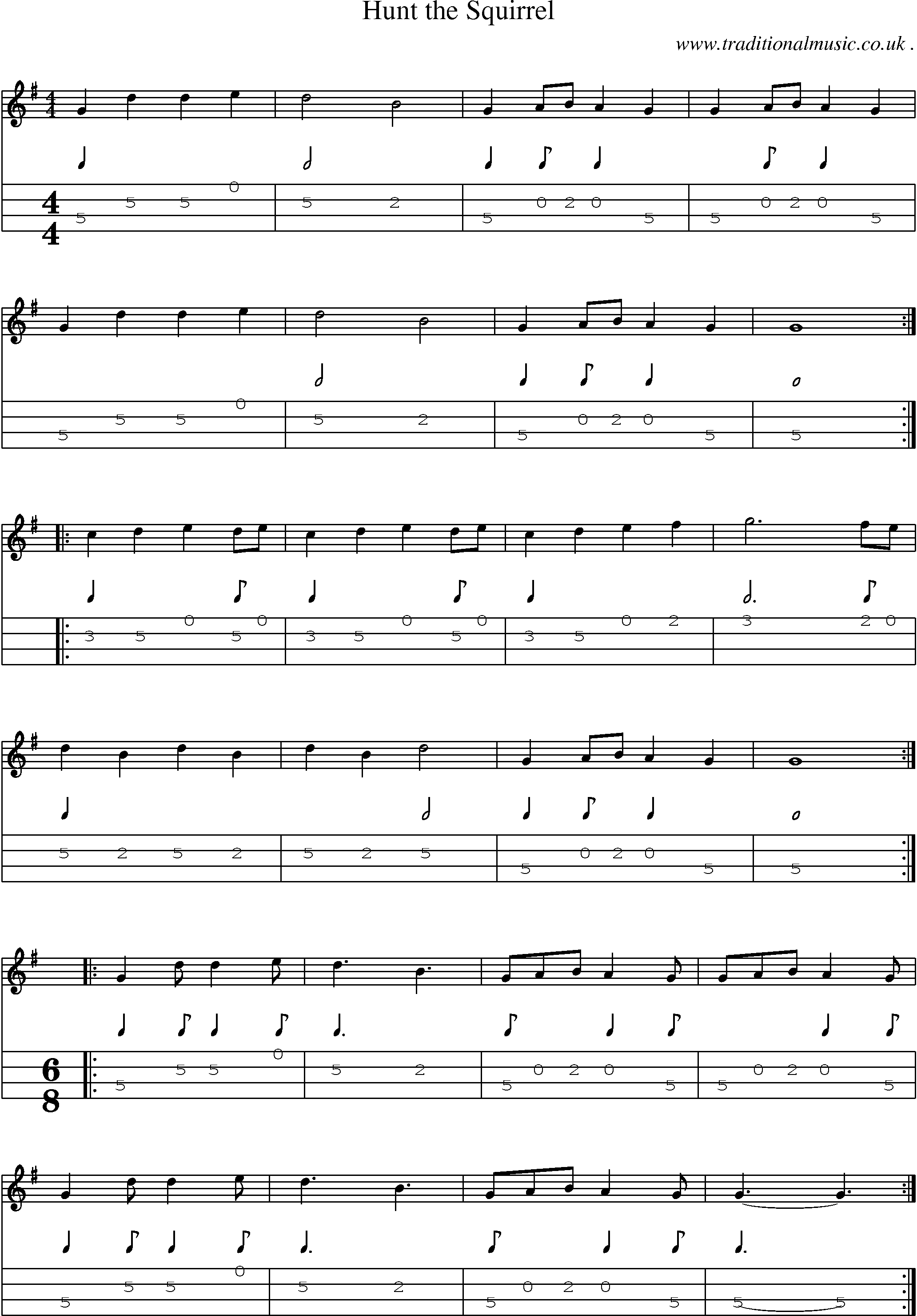 Sheet-Music and Mandolin Tabs for Hunt The Squirrel
