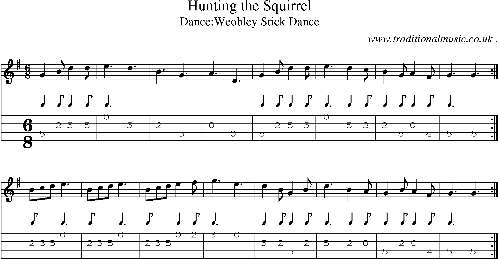 Sheet-Music and Mandolin Tabs for Hunting The Squirrel