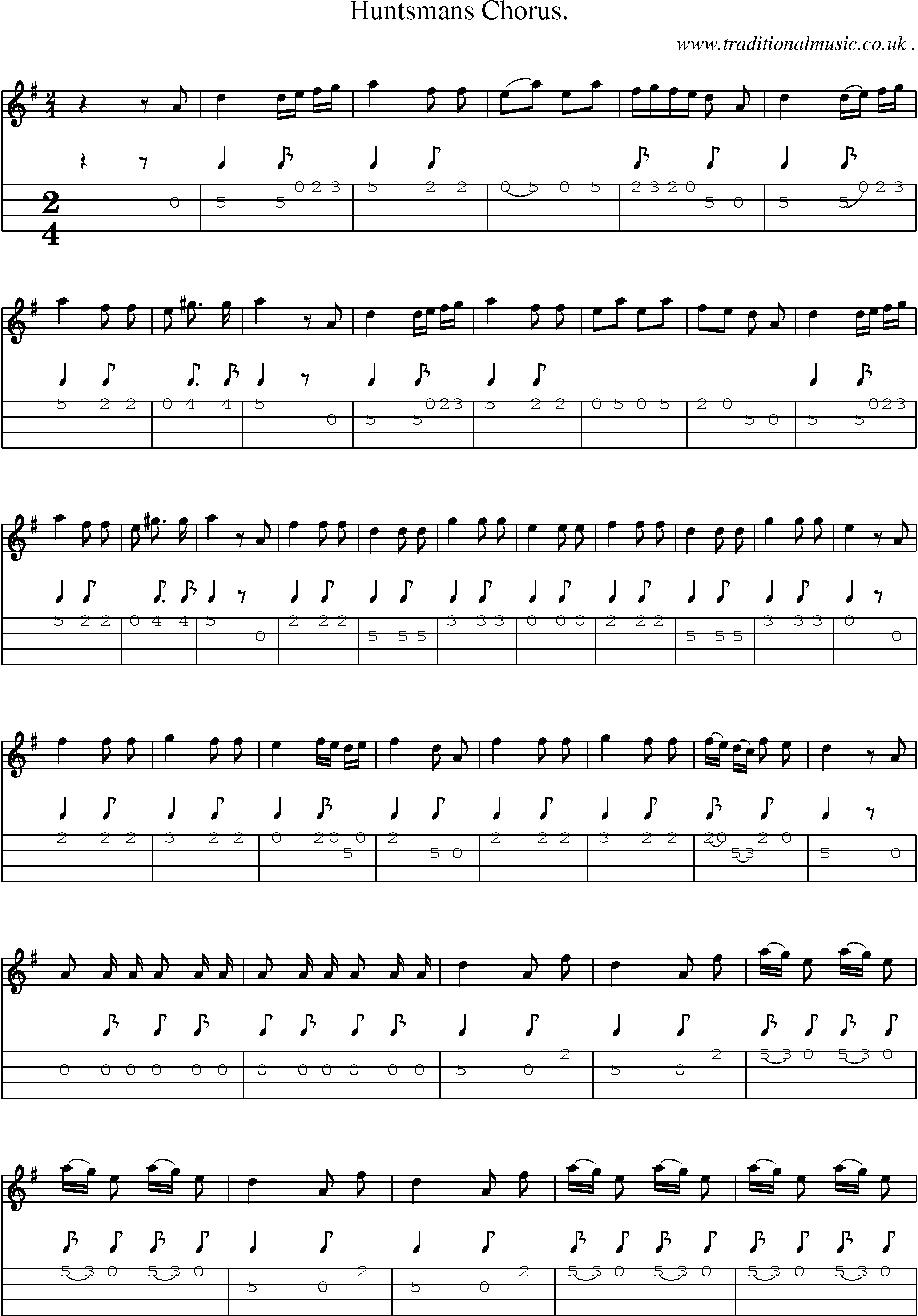 Sheet-Music and Mandolin Tabs for Huntsmans Chorus