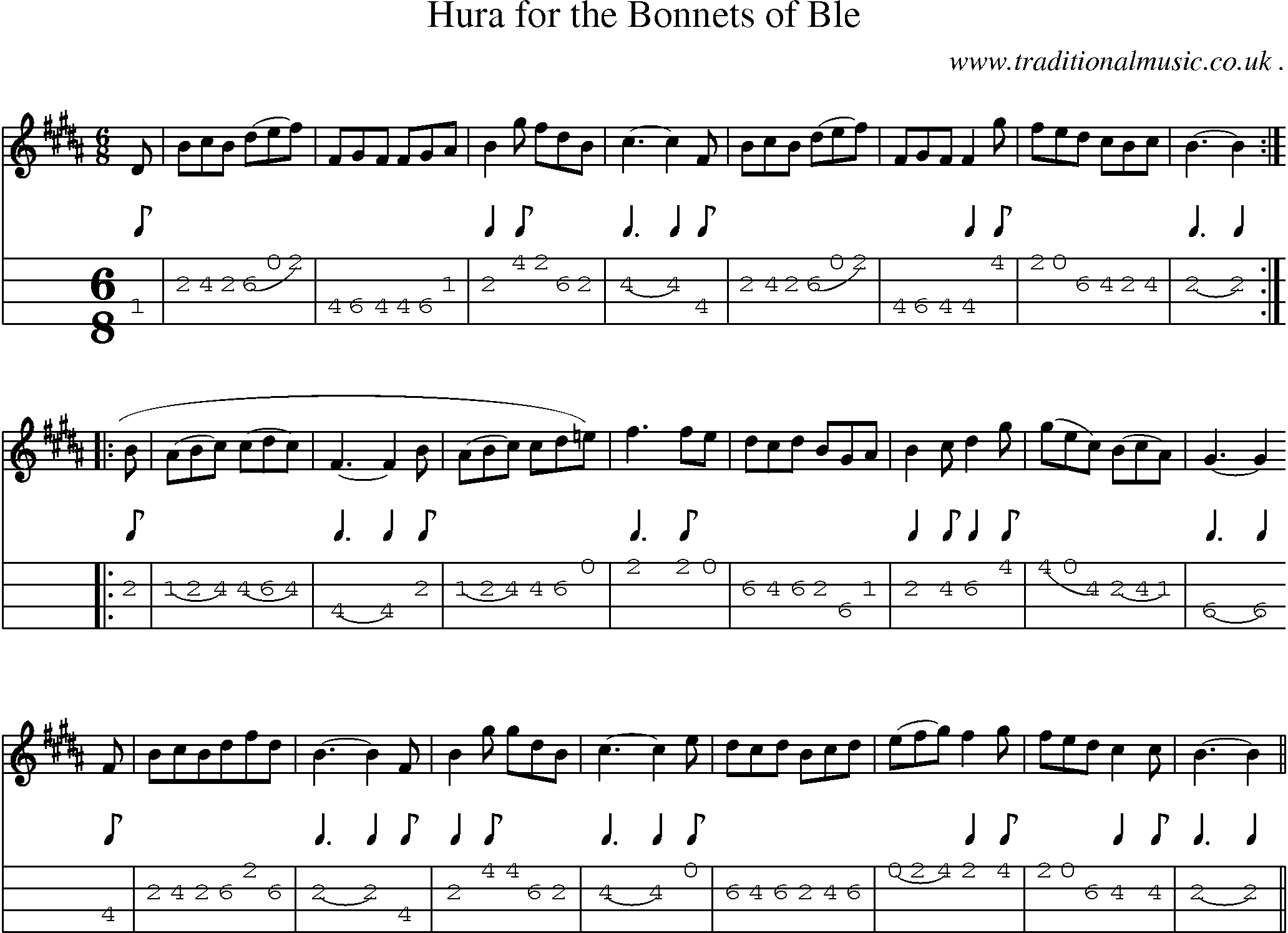 Sheet-Music and Mandolin Tabs for Hura For The Bonnets Of Ble