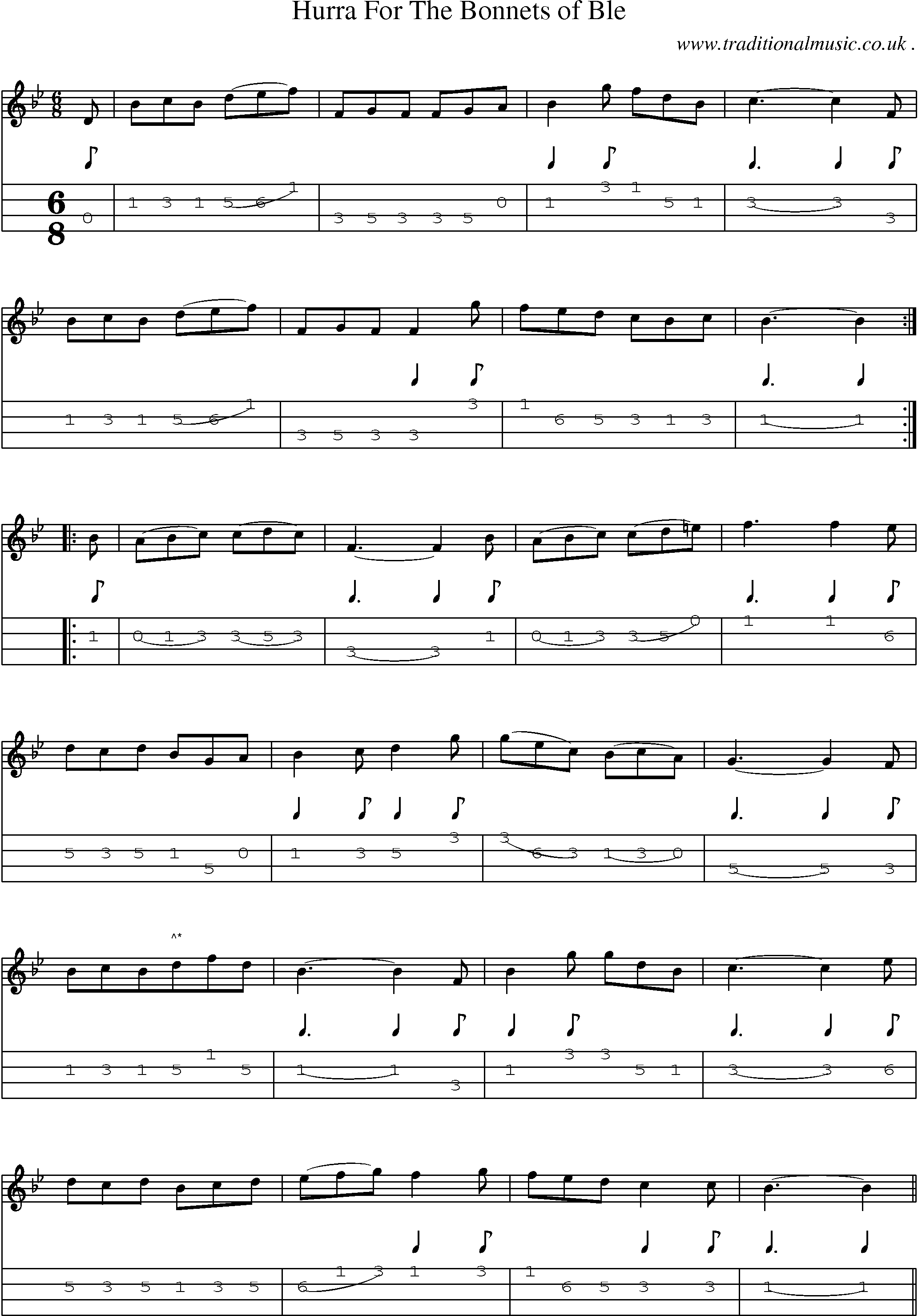 Sheet-Music and Mandolin Tabs for Hurra For The Bonnets Of Ble