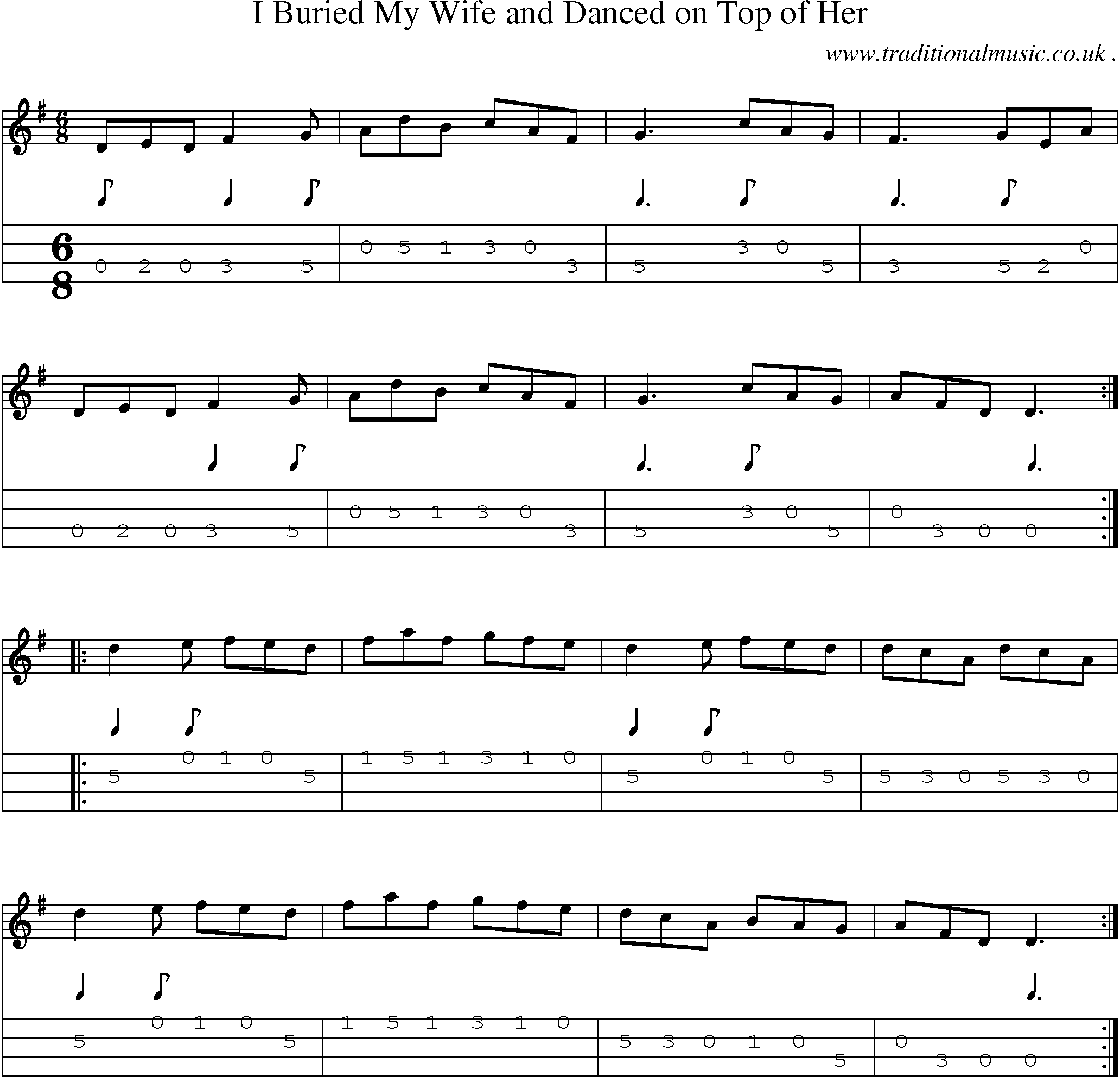 Sheet-Music and Mandolin Tabs for I Buried My Wife And Danced On Top Of Her