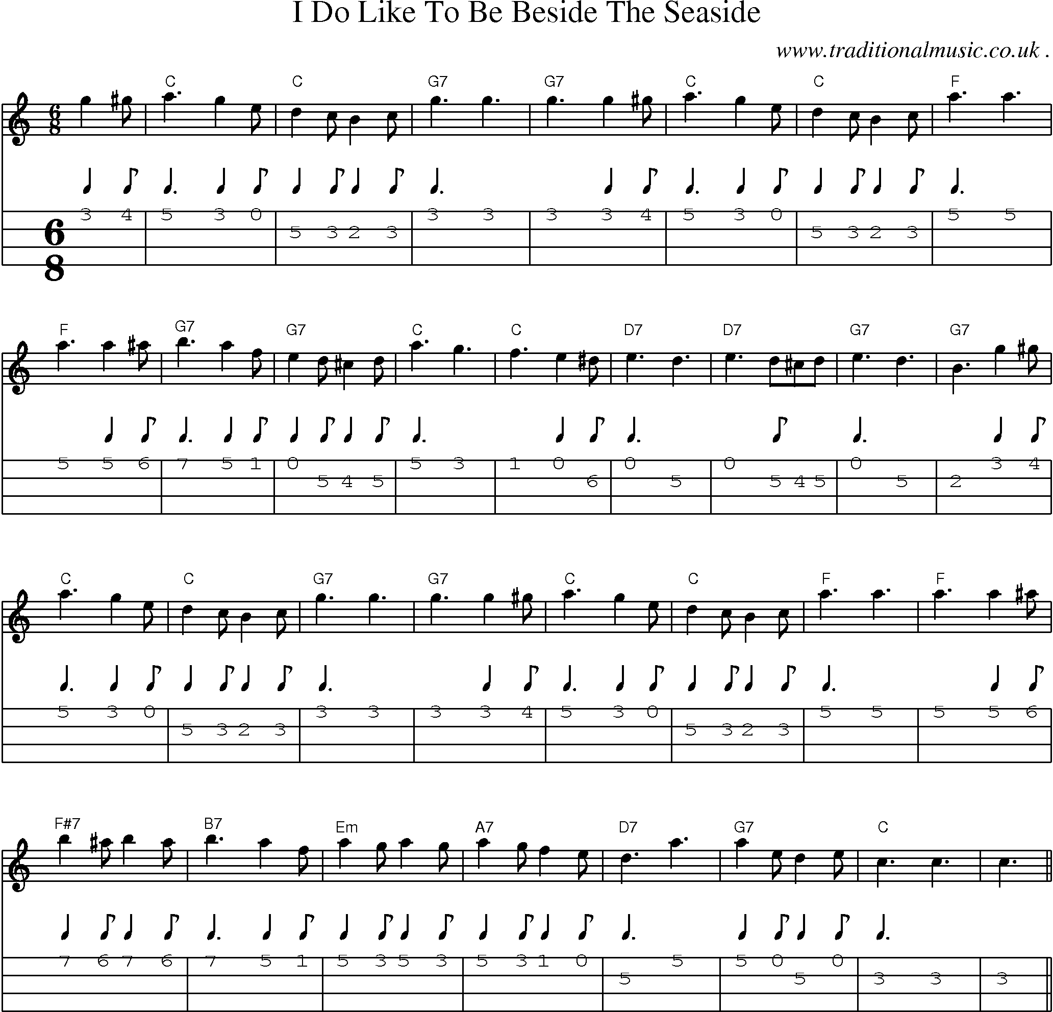 Sheet-Music and Mandolin Tabs for I Do Like To Be Beside The Seaside