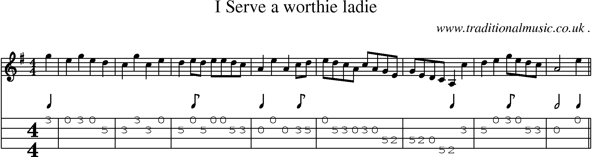 Sheet-Music and Mandolin Tabs for I Serve A Worthie Ladie