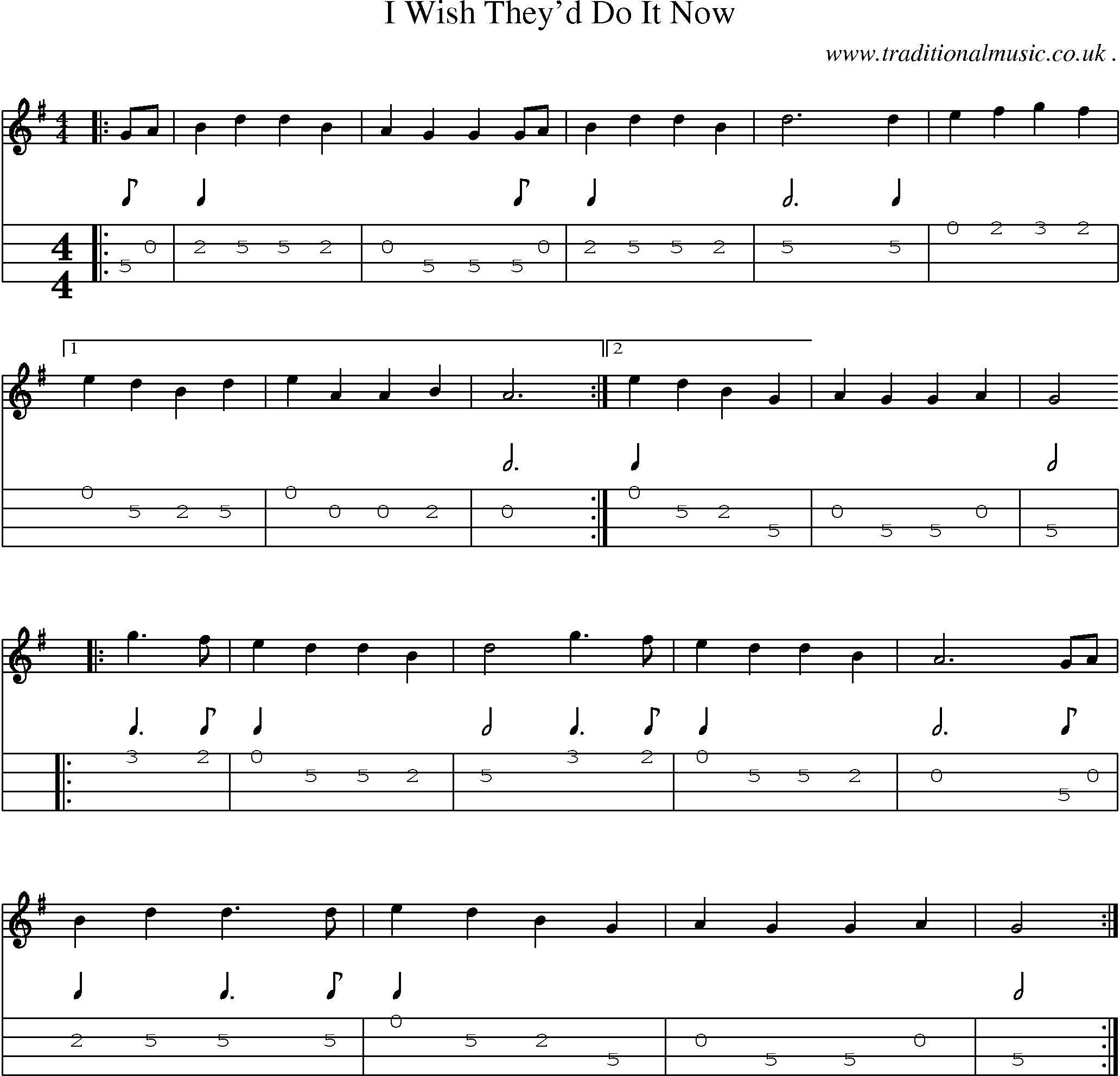 Sheet-Music and Mandolin Tabs for I Wish Theyd Do It Now