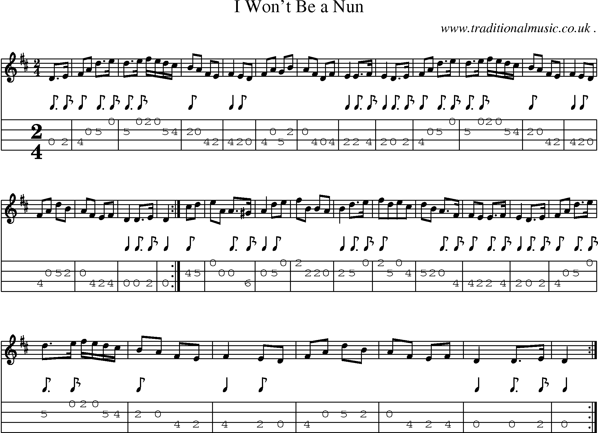 Sheet-Music and Mandolin Tabs for I Wont Be A Nun