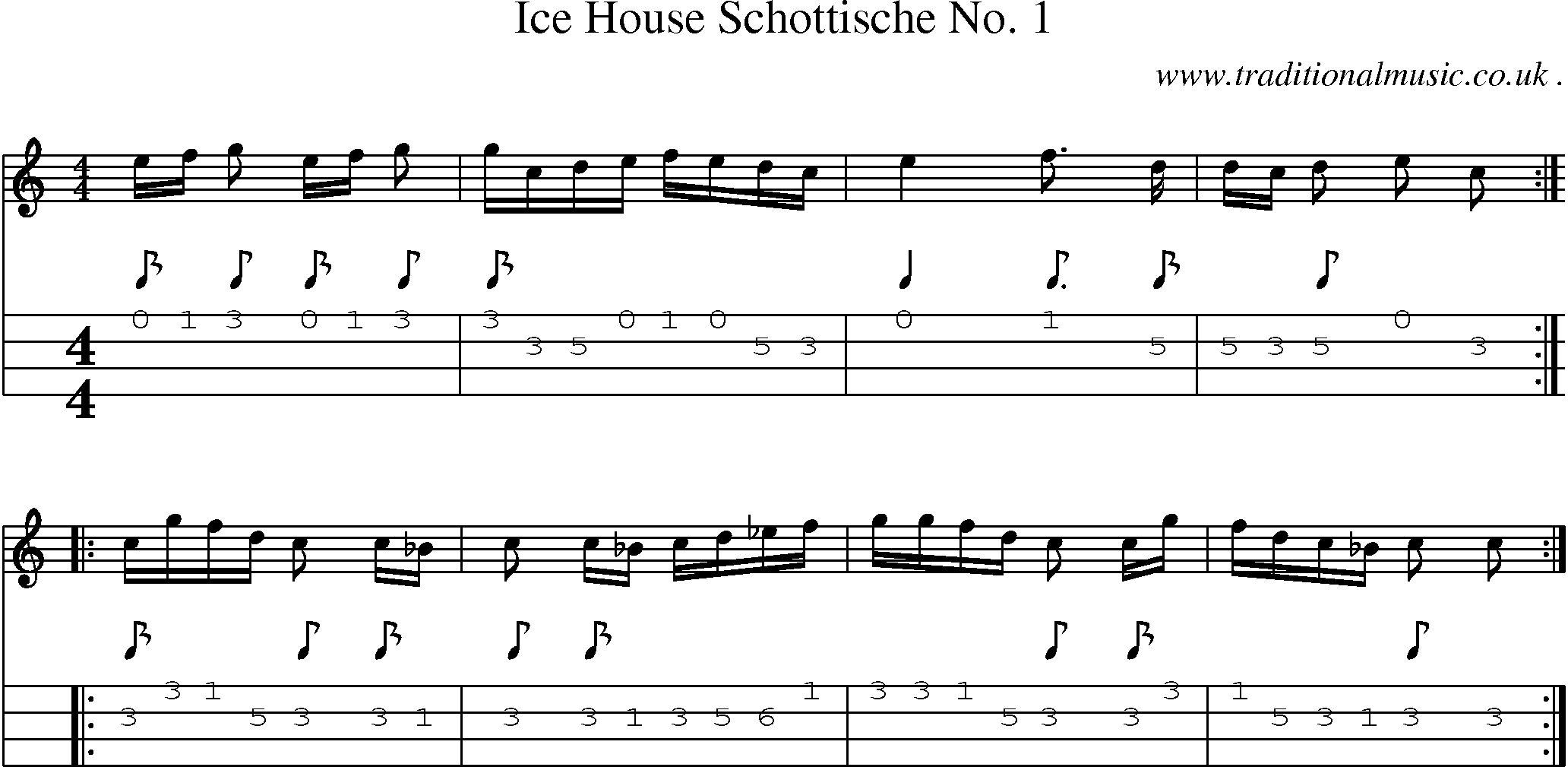Sheet-Music and Mandolin Tabs for Ice House Schottische No 1