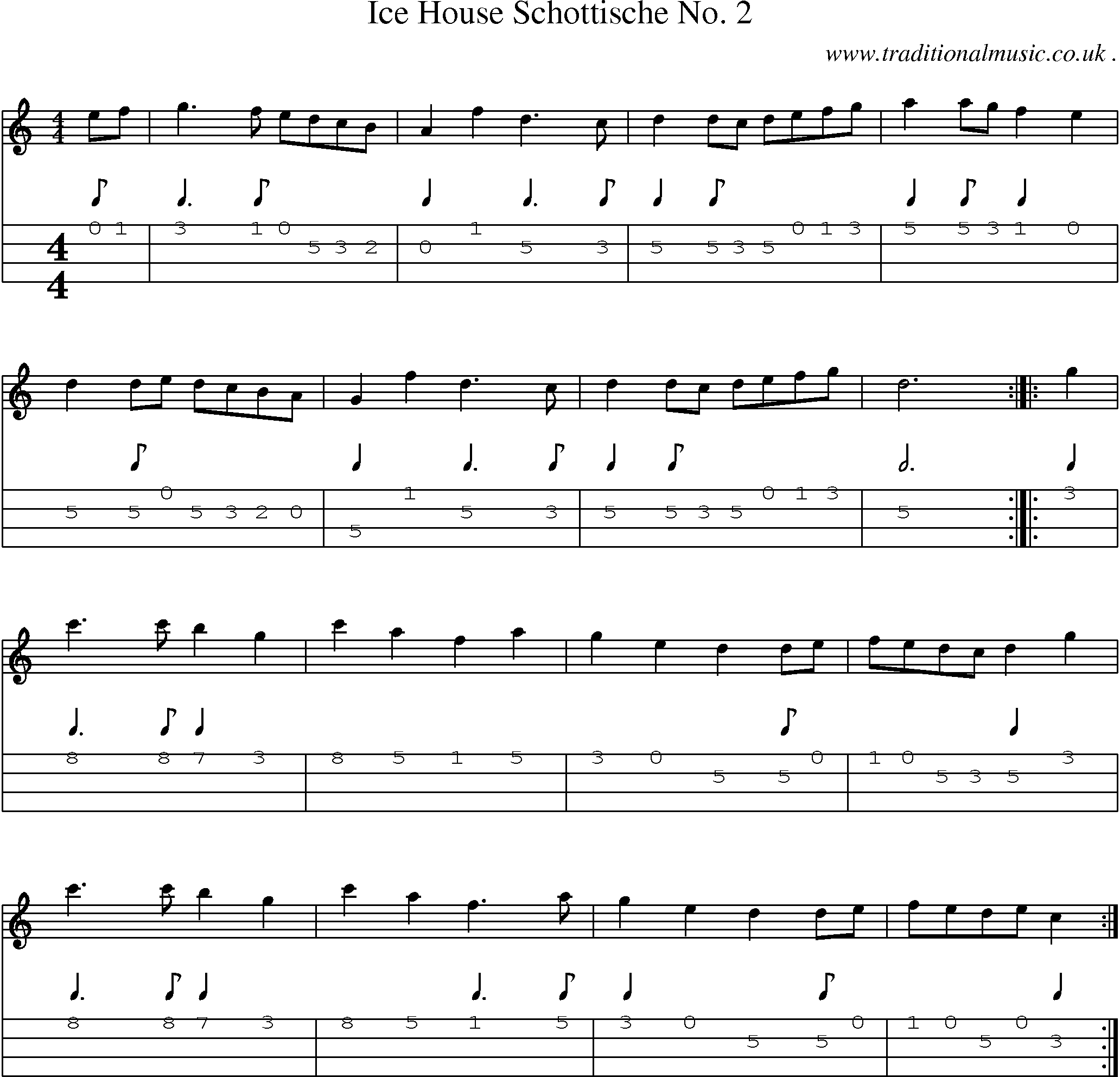 Sheet-Music and Mandolin Tabs for Ice House Schottische No 2