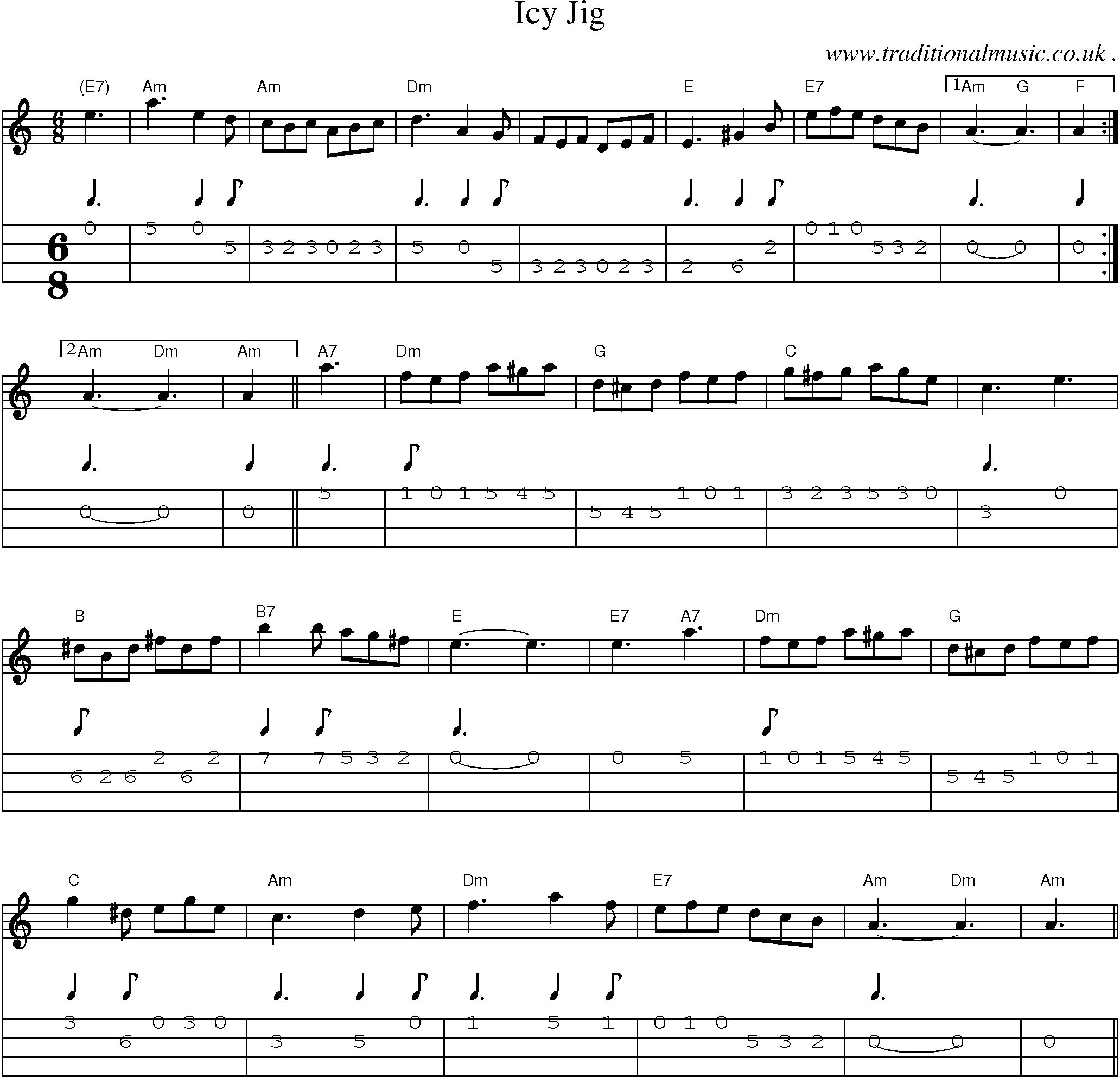 Sheet-Music and Mandolin Tabs for Icy Jig