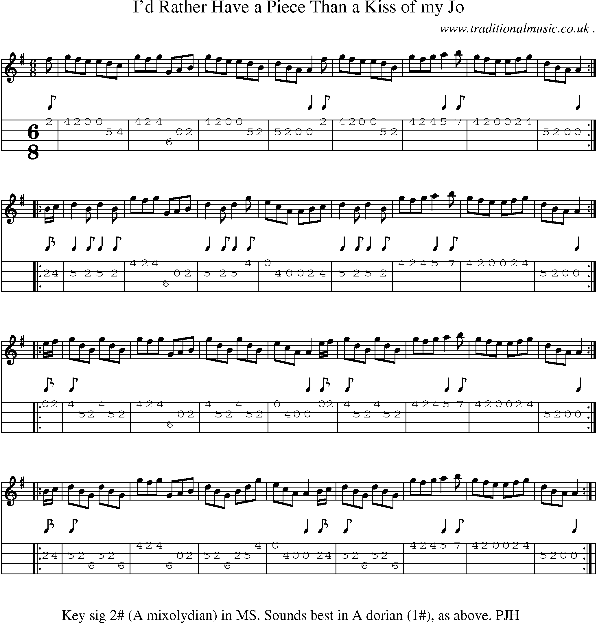Sheet-Music and Mandolin Tabs for Id Rather Have A Piece Than A Kiss Of My Jo