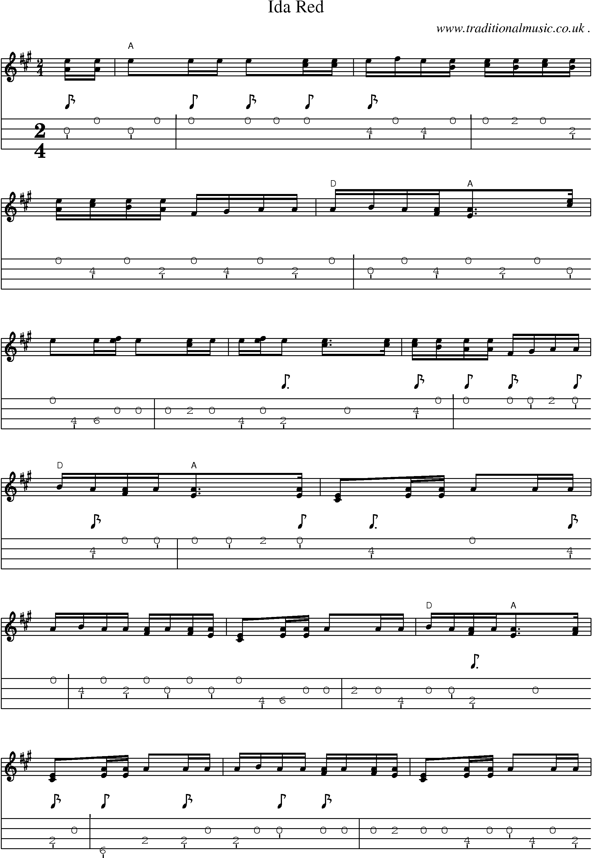 Sheet-Music and Mandolin Tabs for Ida Red
