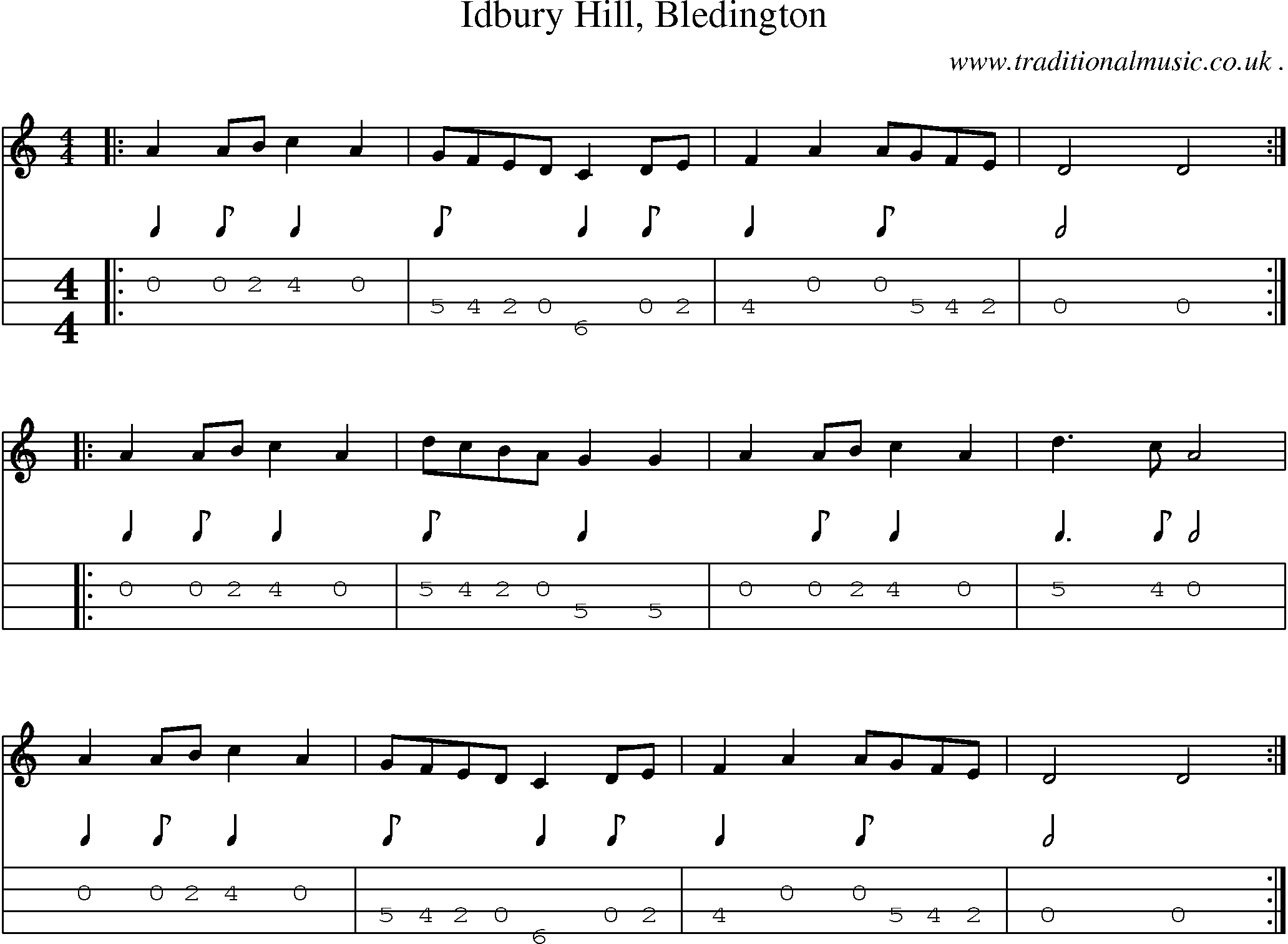 Sheet-Music and Mandolin Tabs for Idbury Hill Bledington