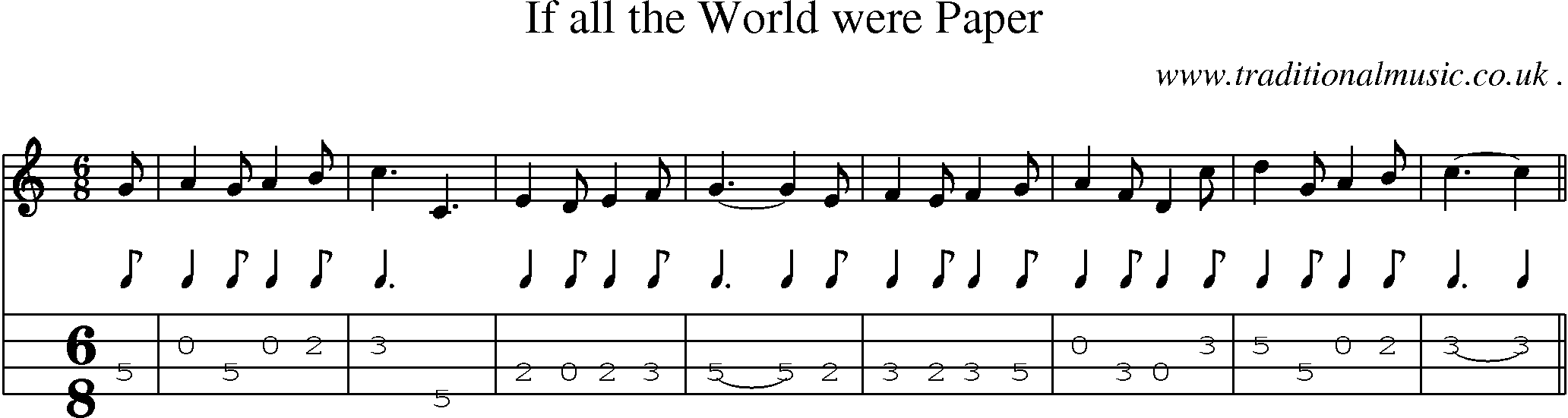 Sheet-Music and Mandolin Tabs for If All The World Were Paper