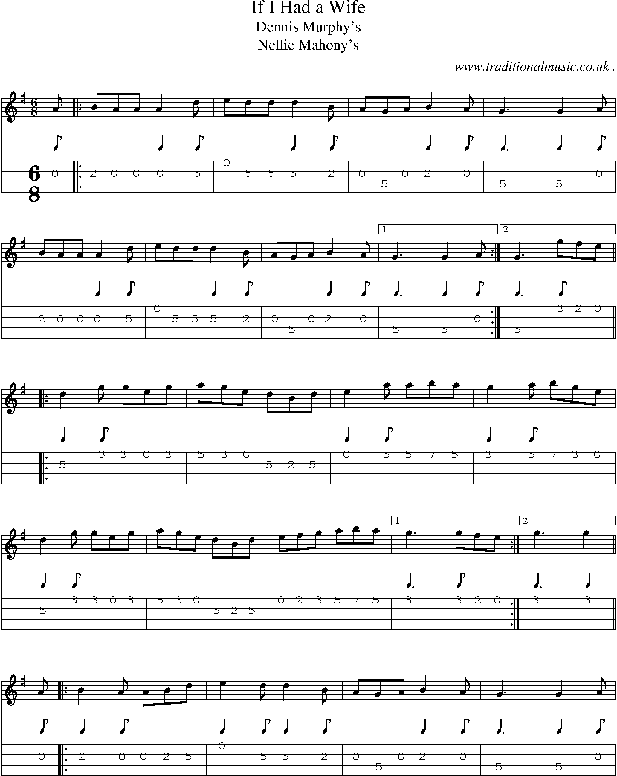 Sheet-Music and Mandolin Tabs for If I Had A Wife