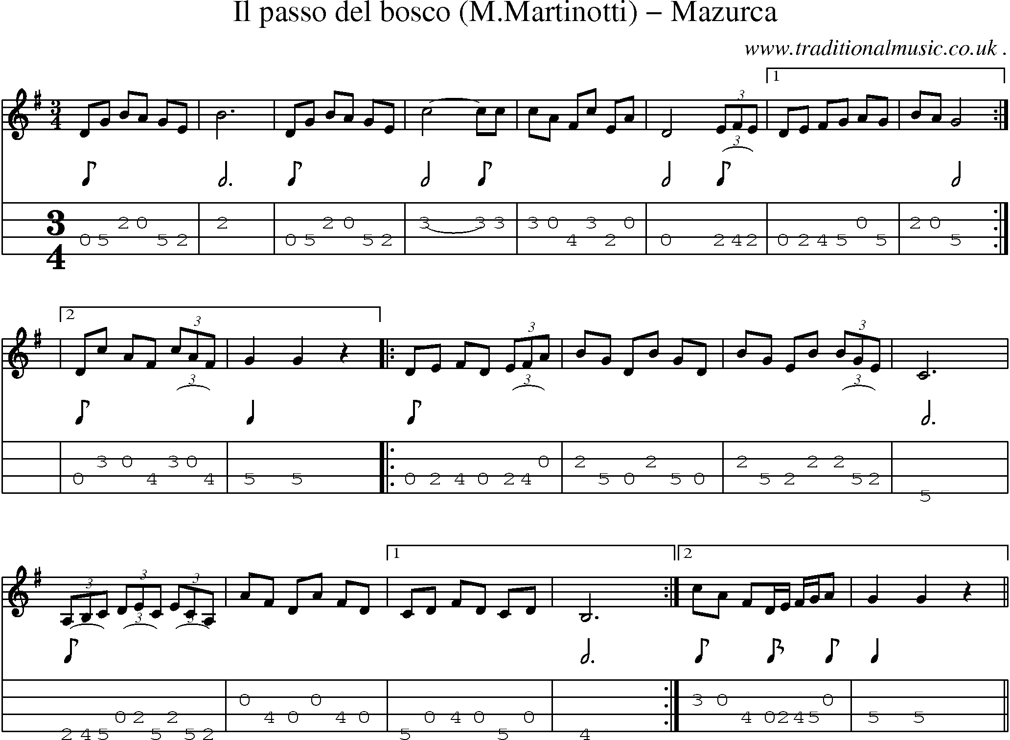 Sheet-Music and Mandolin Tabs for Il Passo Del Bosco (mmartinotti) Mazurca