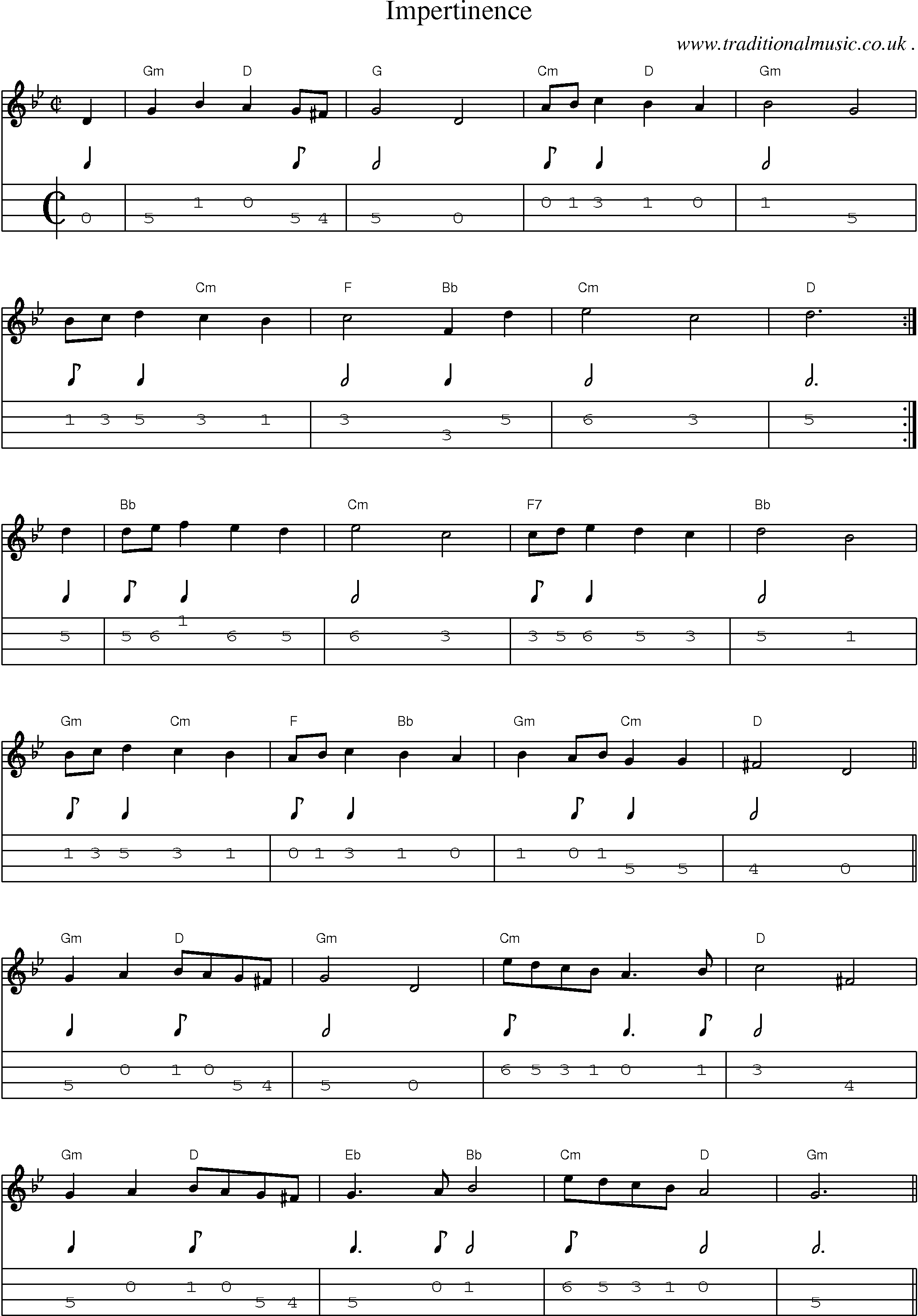 Sheet-Music and Mandolin Tabs for Impertinence
