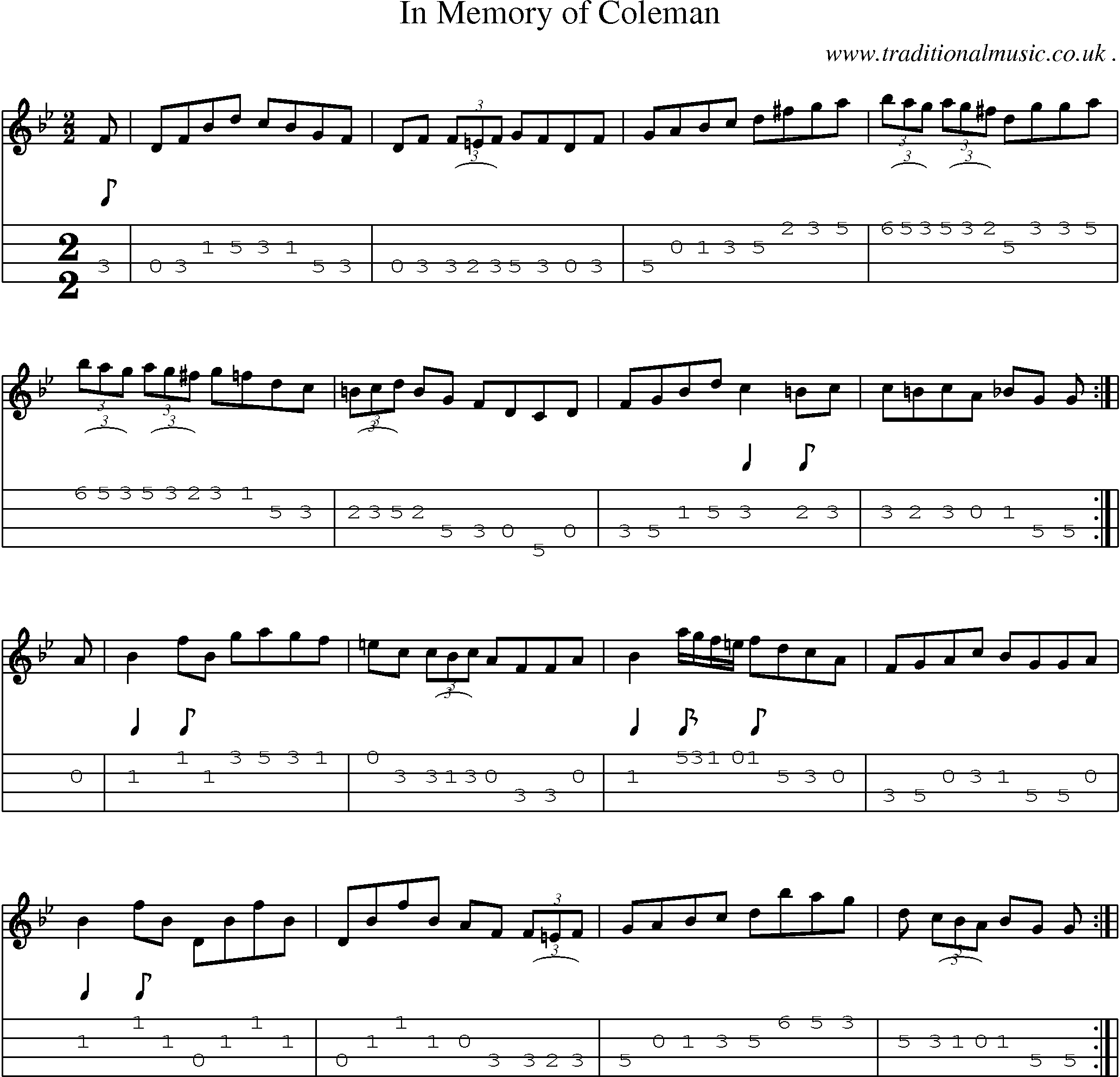Sheet-Music and Mandolin Tabs for In Memory Of Coleman