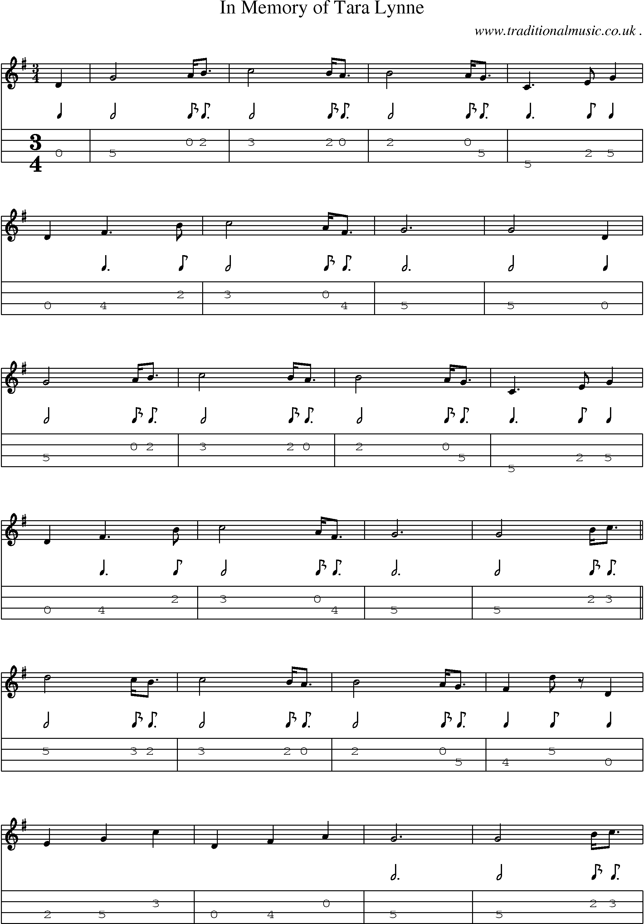 Sheet-Music and Mandolin Tabs for In Memory Of Tara Lynne