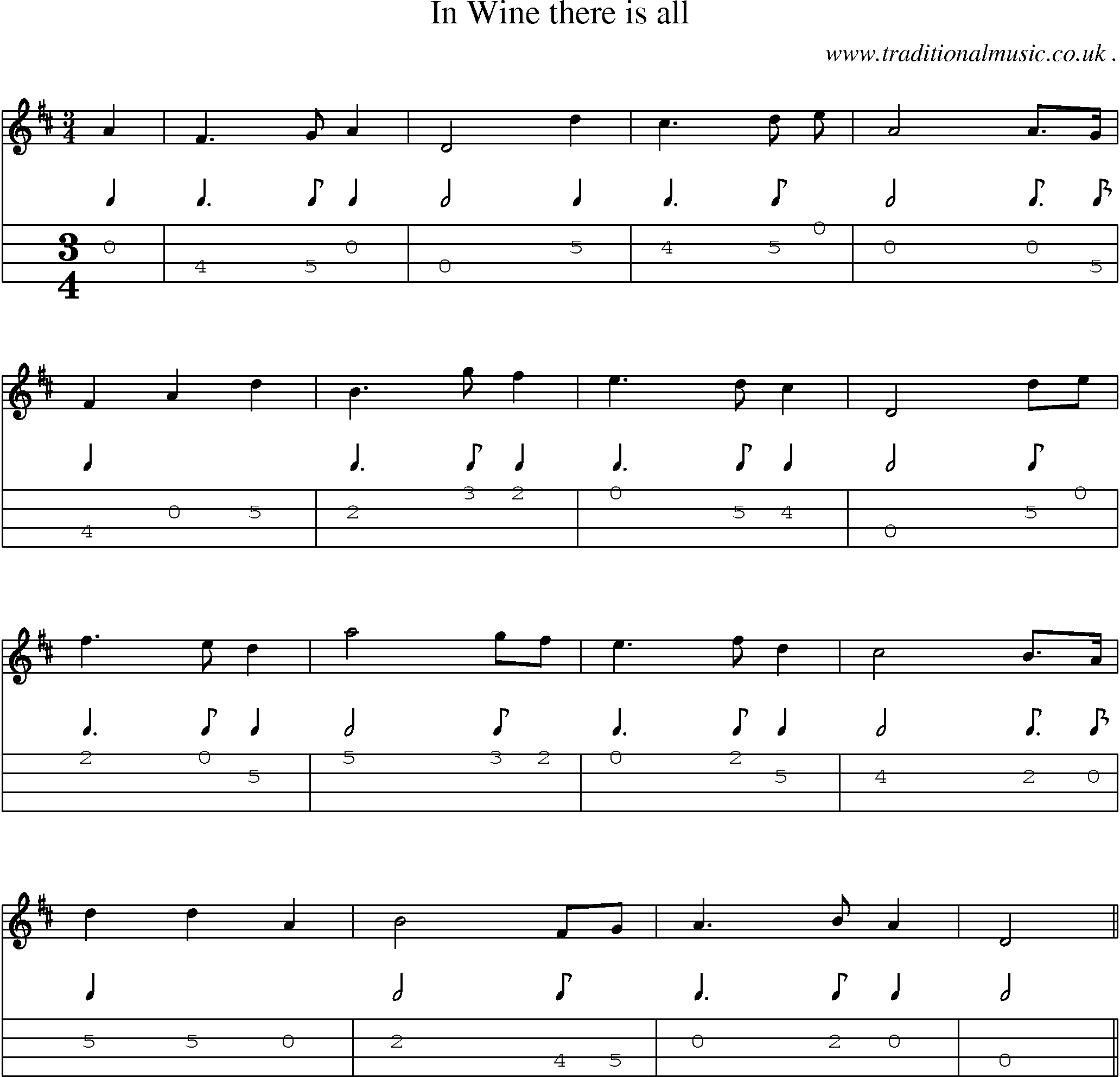 Sheet-Music and Mandolin Tabs for In Wine There Is All