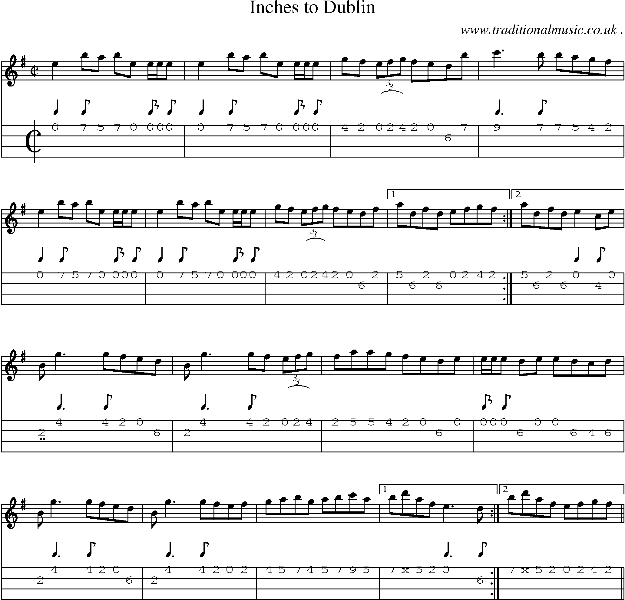Sheet-Music and Mandolin Tabs for Inches To Dublin