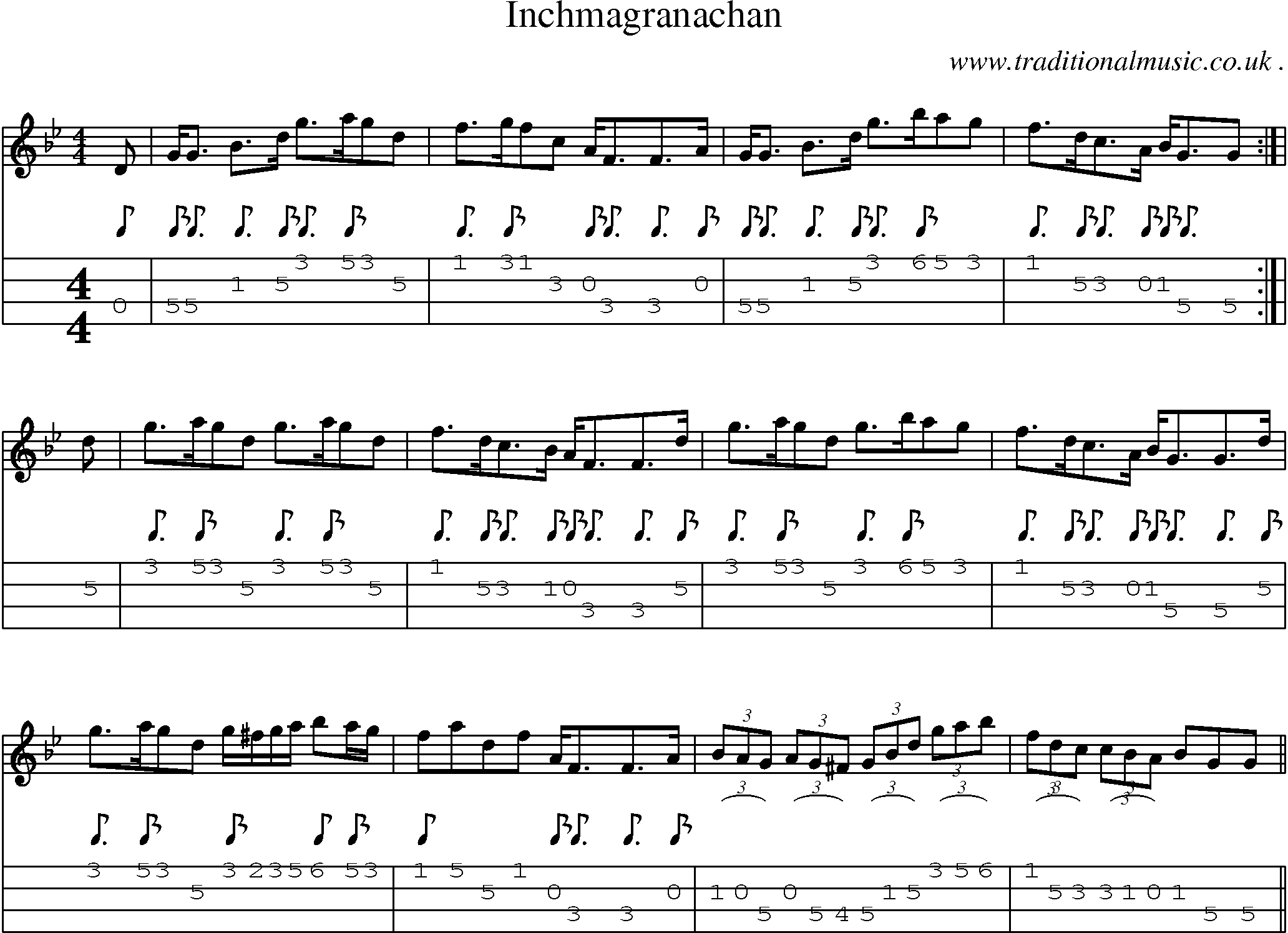 Sheet-Music and Mandolin Tabs for Inchmagranachan
