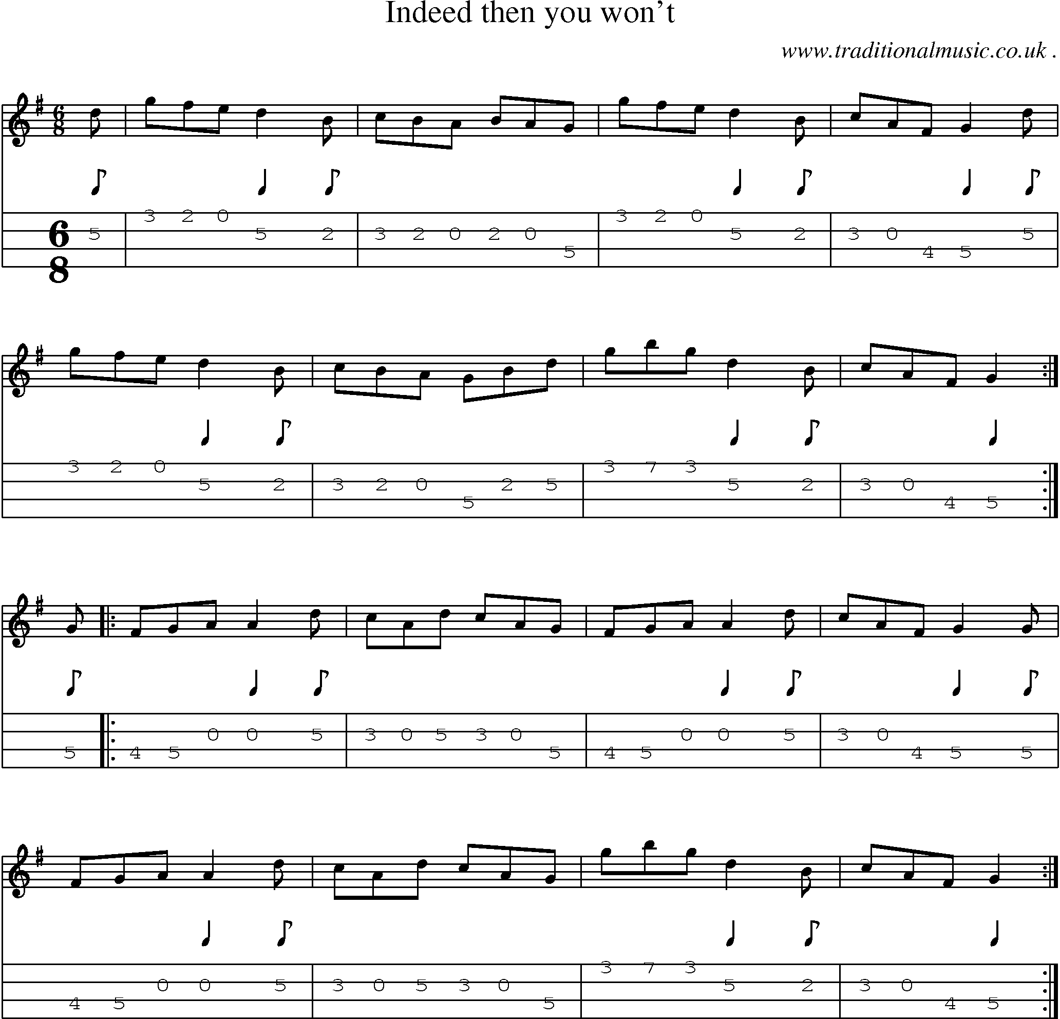 Sheet-Music and Mandolin Tabs for Indeed Then You Wont