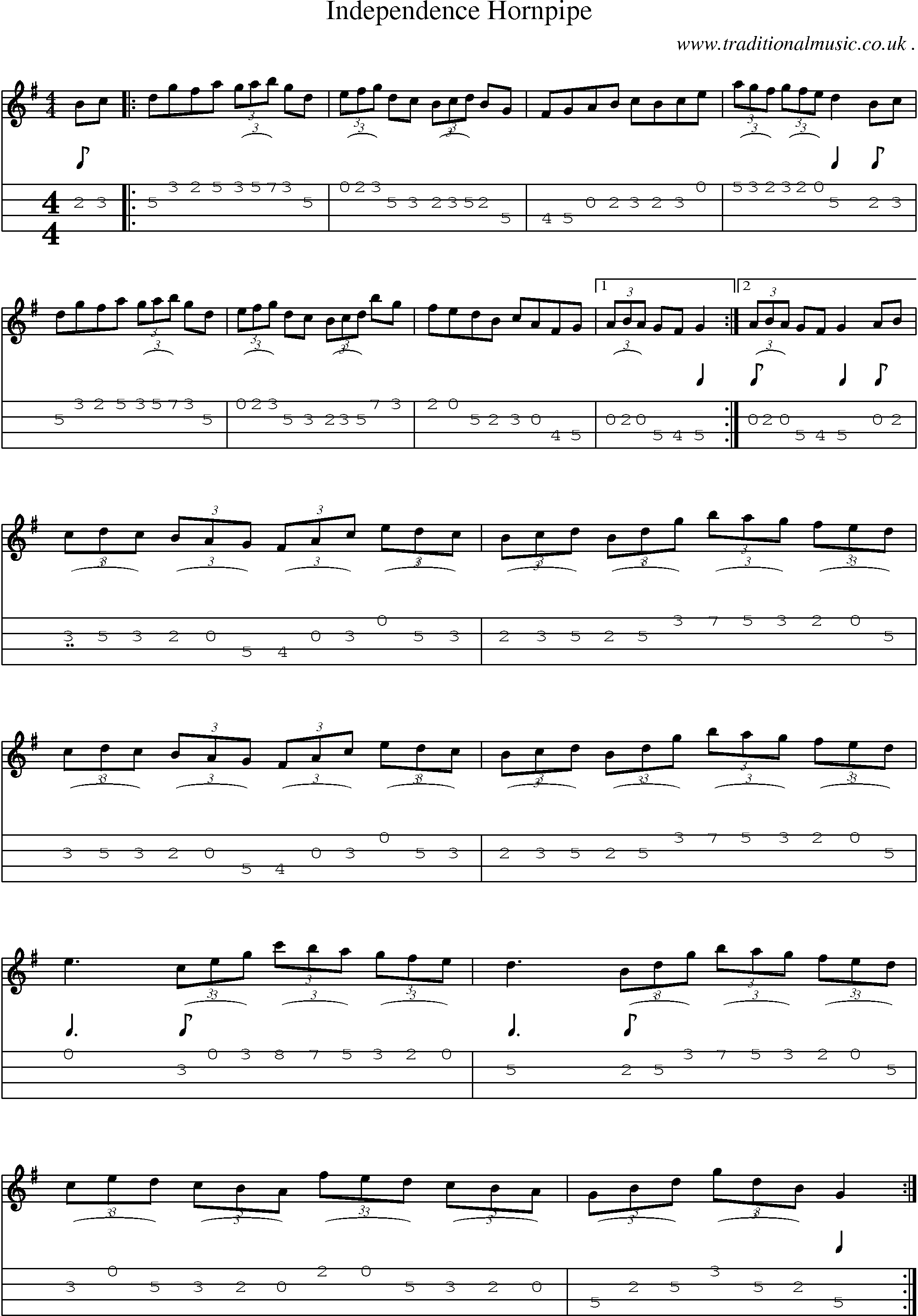Sheet-Music and Mandolin Tabs for Independence Hornpipe