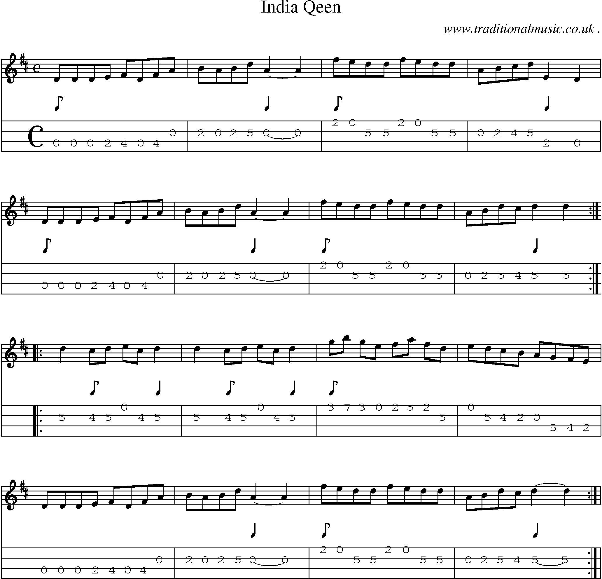 Sheet-Music and Mandolin Tabs for India Qeen