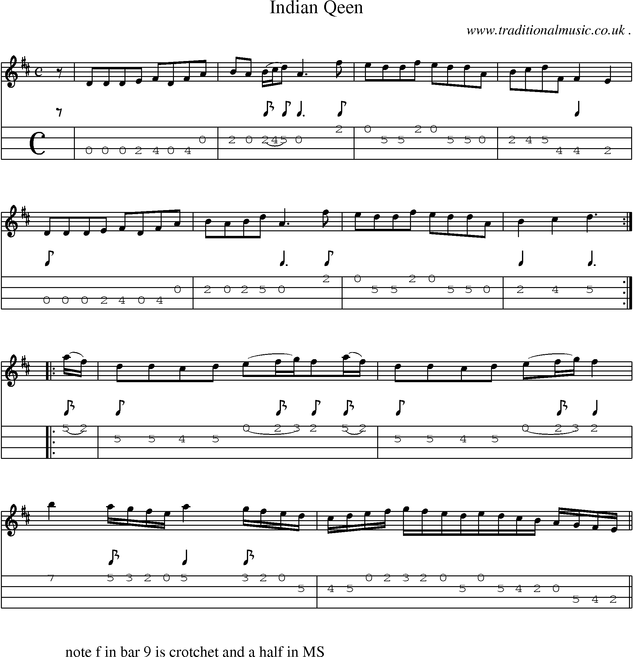 Sheet-Music and Mandolin Tabs for Indian Qeen