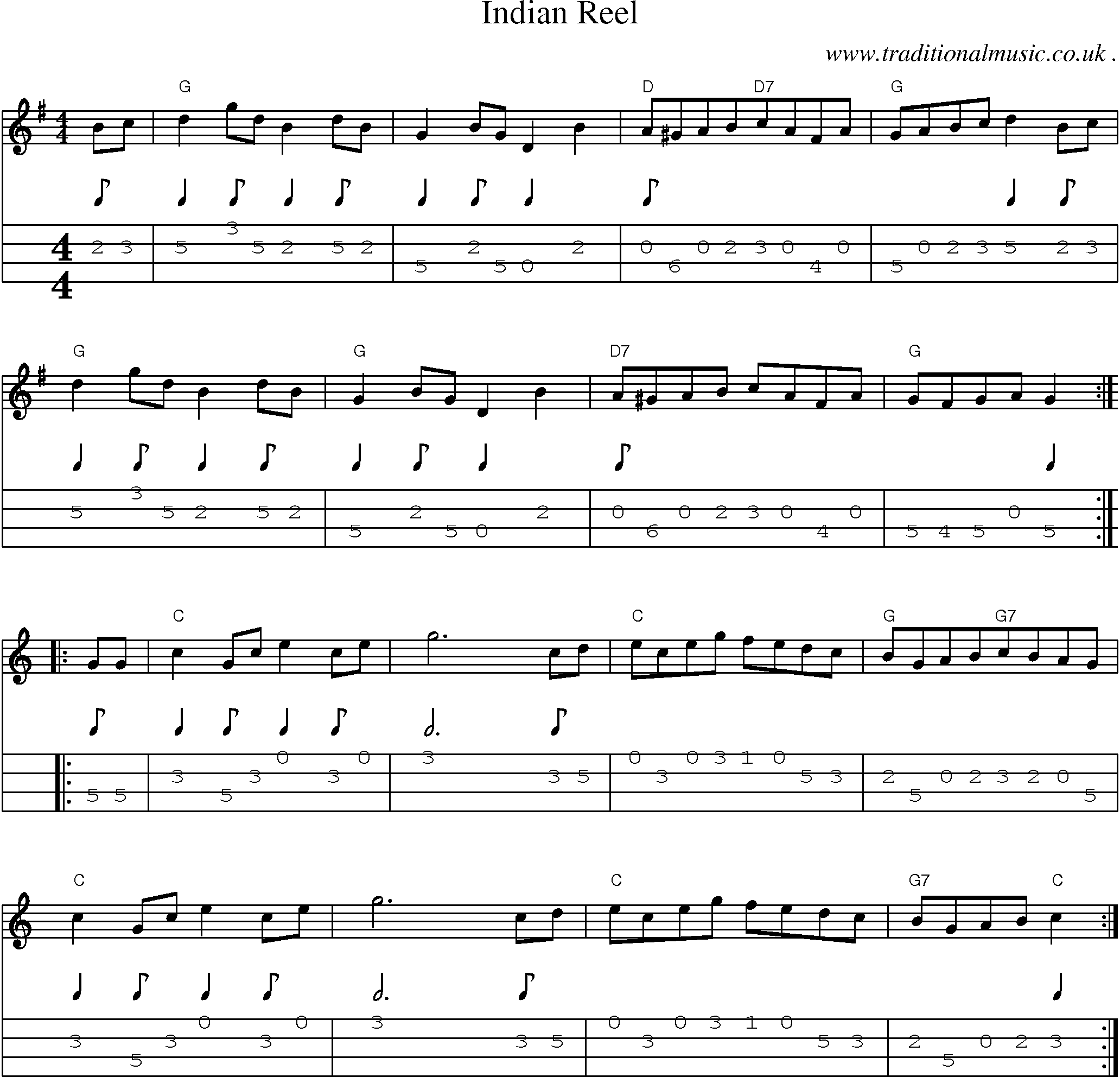 Sheet-Music and Mandolin Tabs for Indian Reel