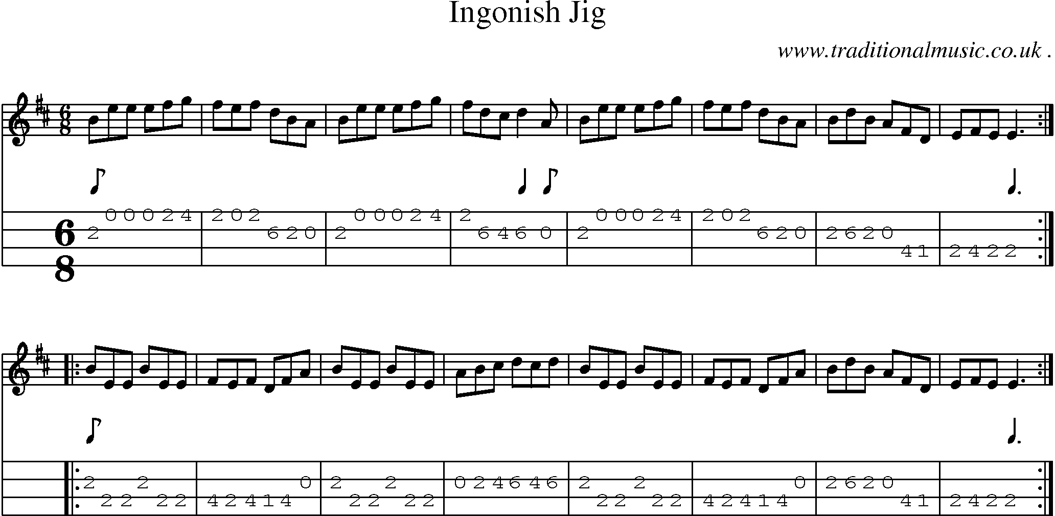 Sheet-Music and Mandolin Tabs for Ingonish Jig