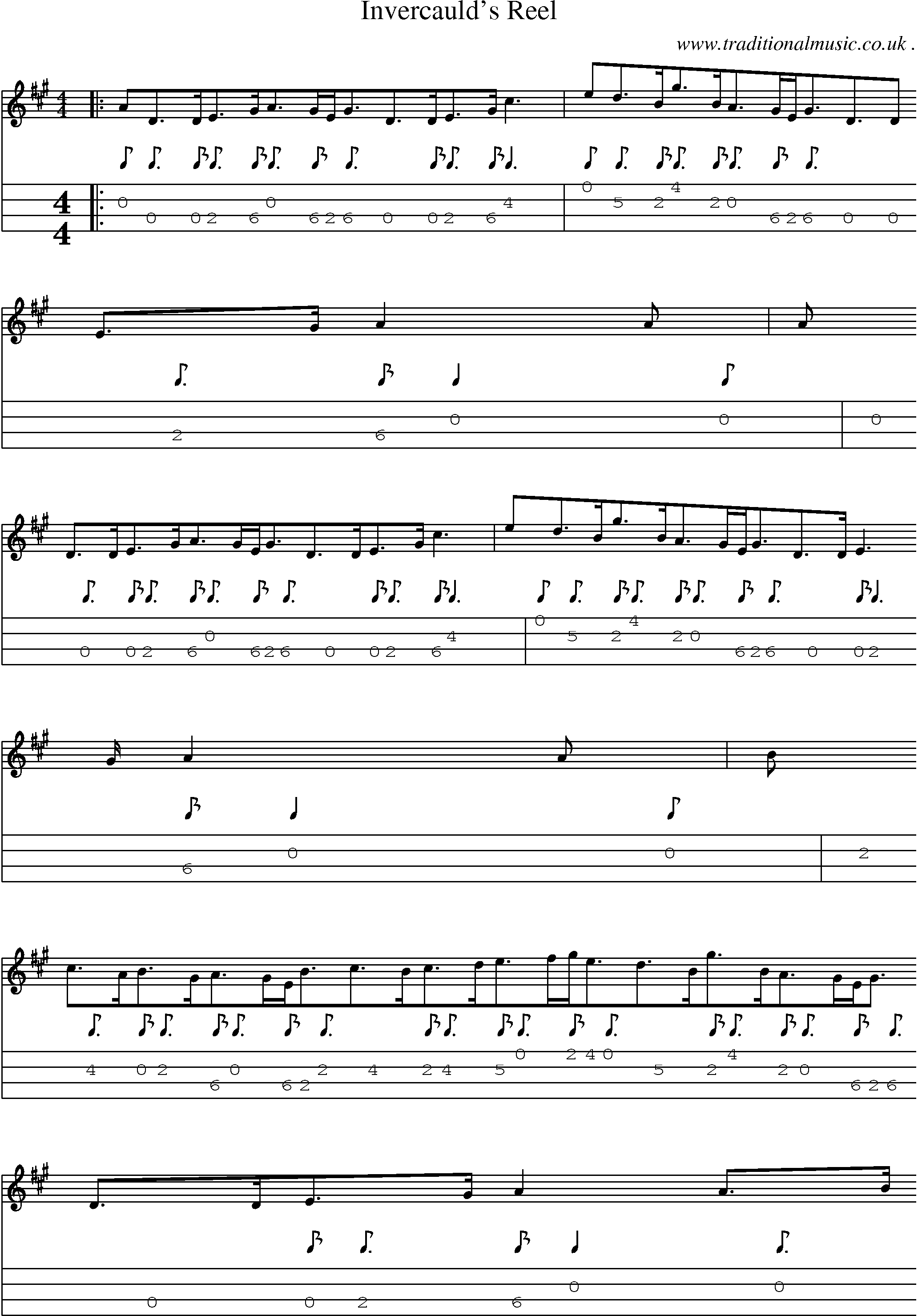Sheet-Music and Mandolin Tabs for Invercaulds Reel
