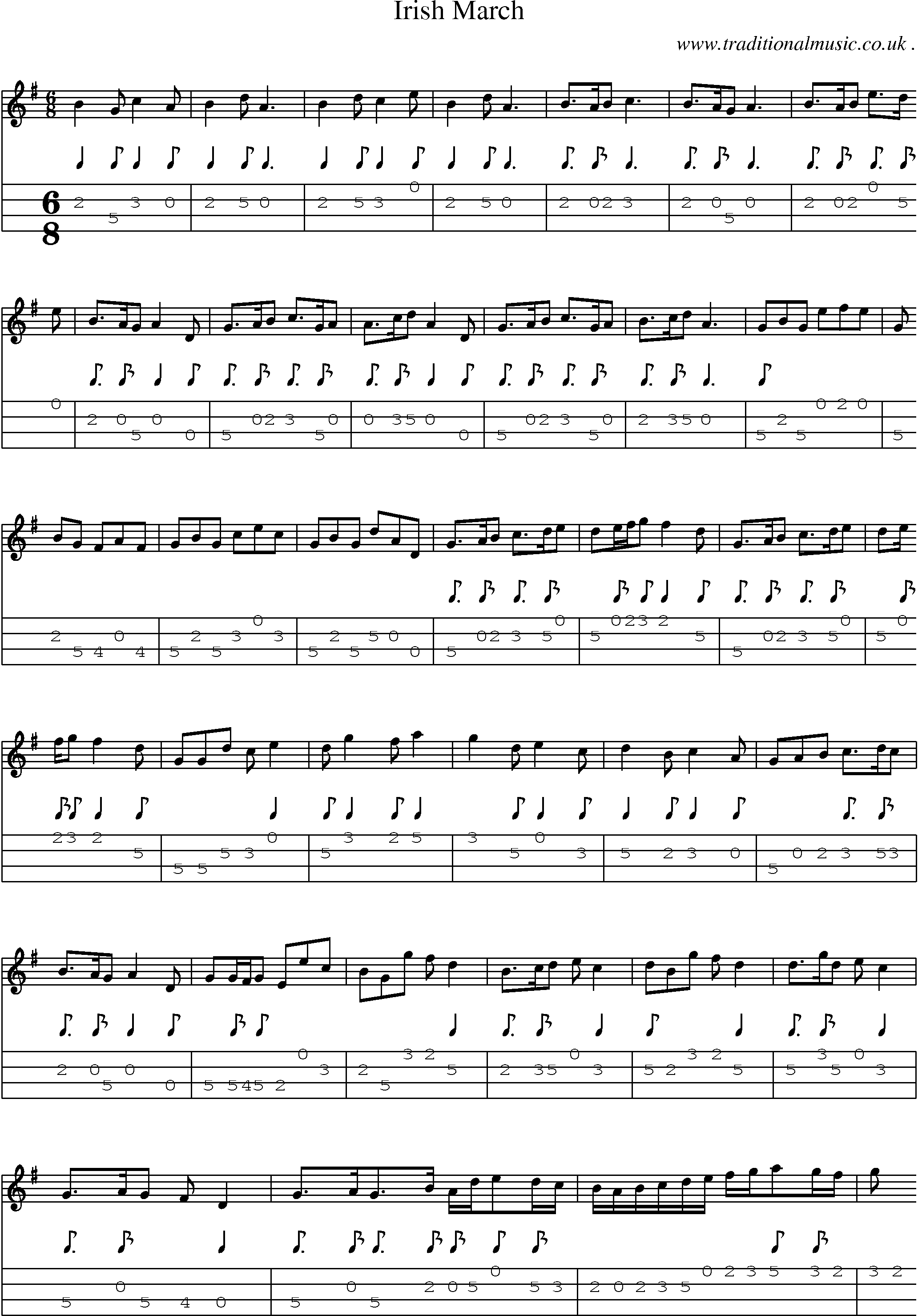 Sheet-Music and Mandolin Tabs for Irish March