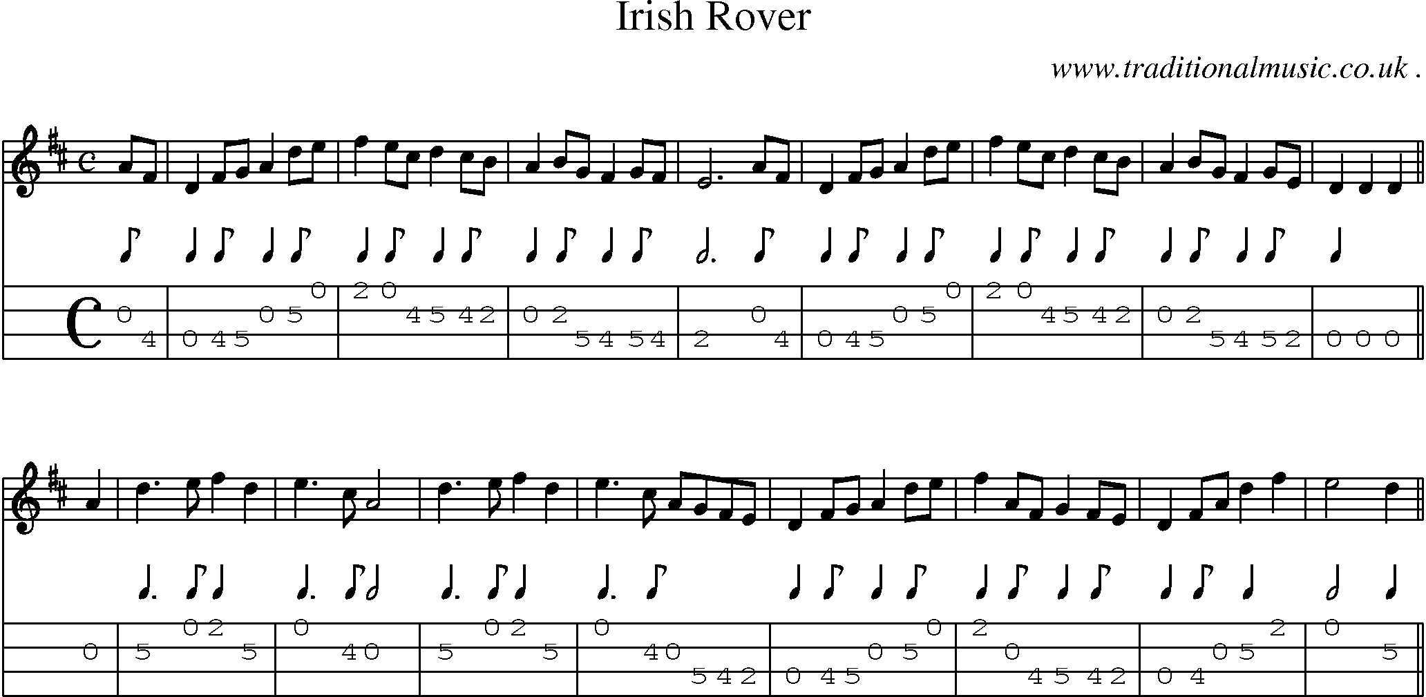 Sheet-Music and Mandolin Tabs for Irish Rover