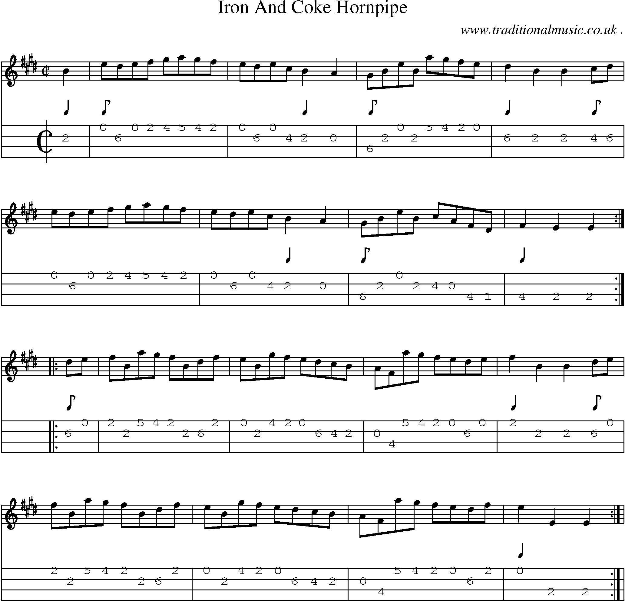 Sheet-Music and Mandolin Tabs for Iron And Coke Hornpipe