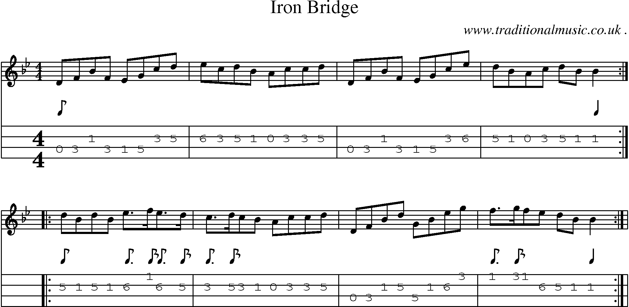 Sheet-Music and Mandolin Tabs for Iron Bridge
