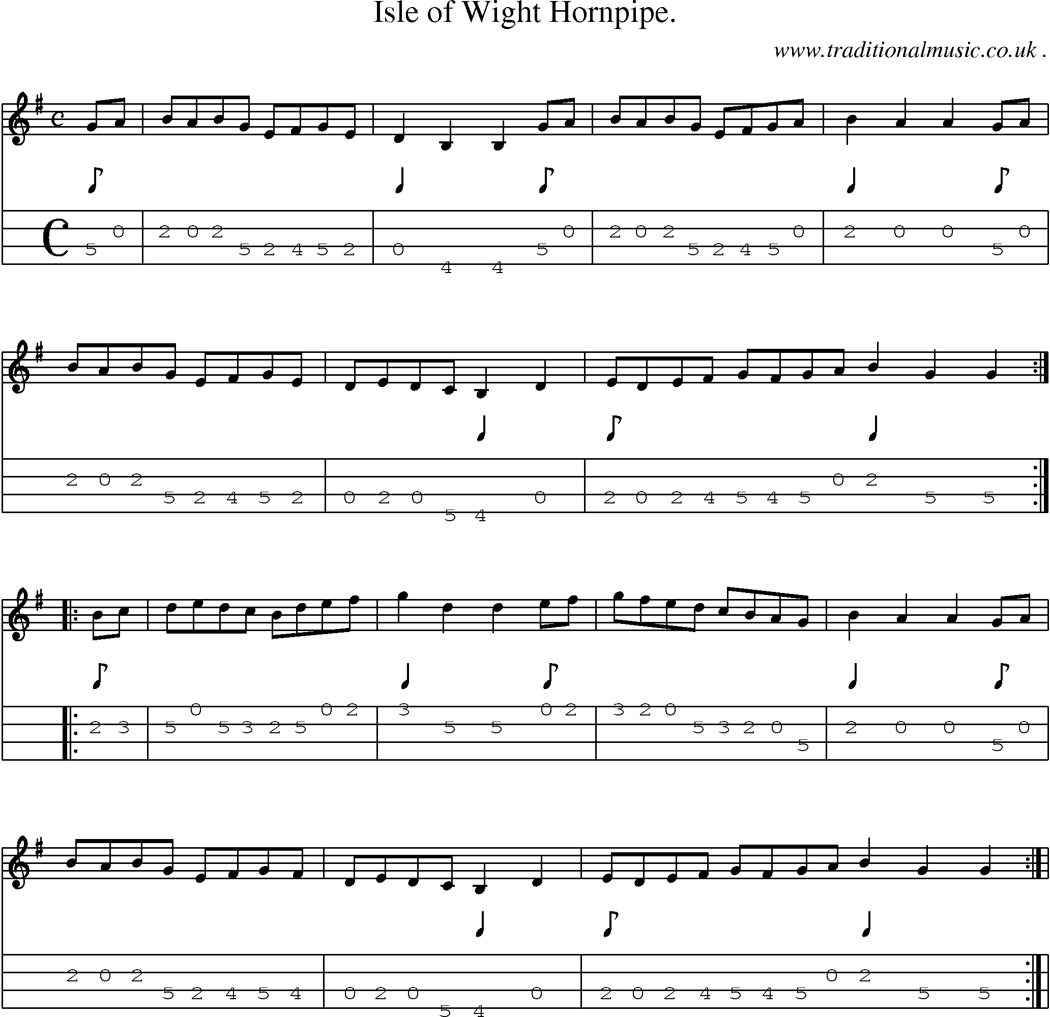 Sheet-Music and Mandolin Tabs for Isle Of Wight Hornpipe