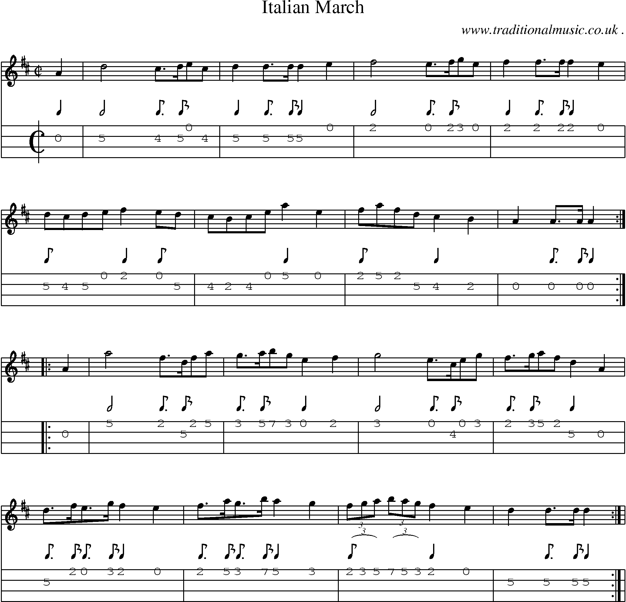 Sheet-Music and Mandolin Tabs for Italian March