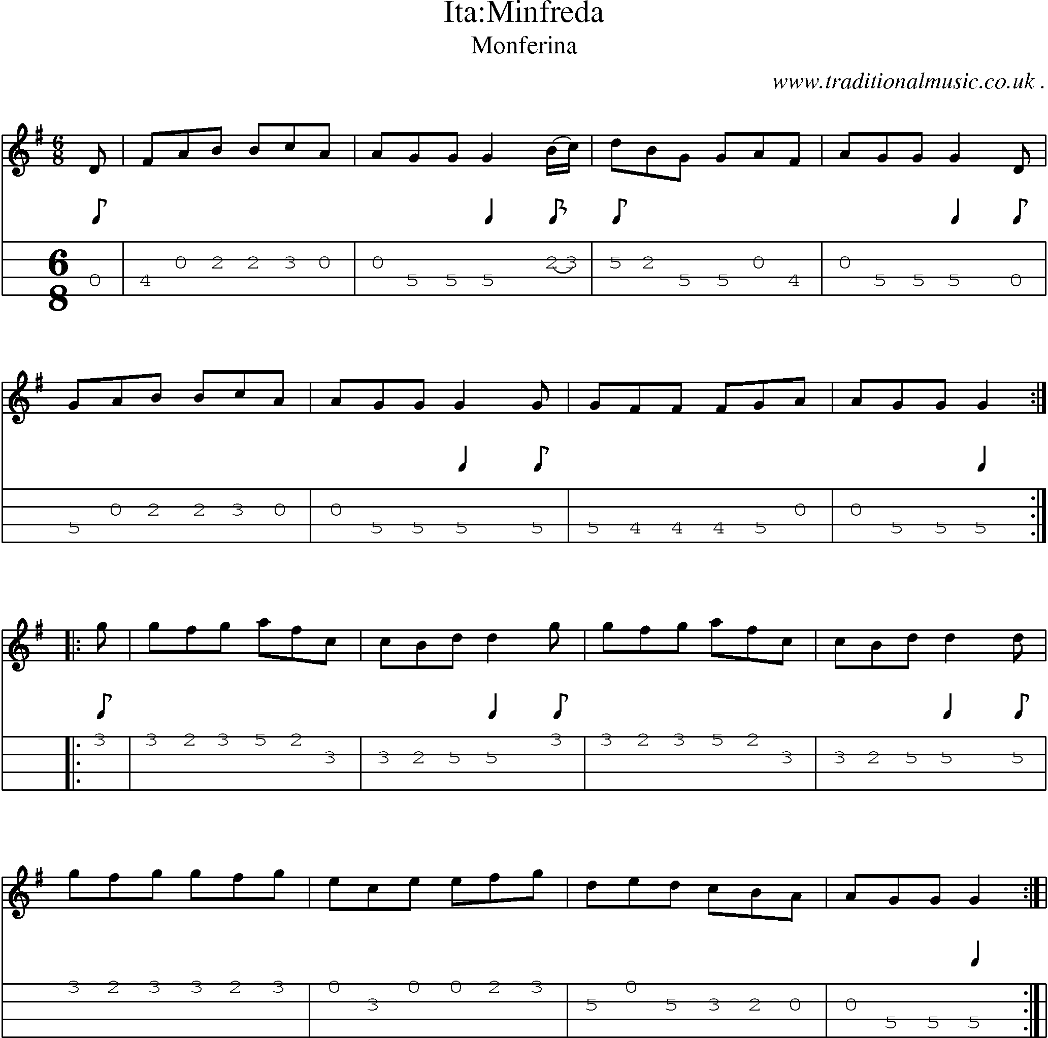 Sheet-Music and Mandolin Tabs for Itaminfreda